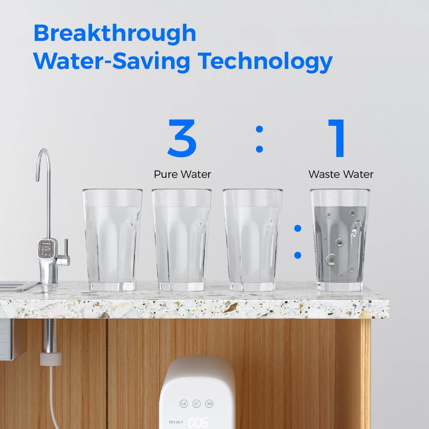 Breakthrough Water-Saving Technology: 3 Pure Water : 1 Waste Water
