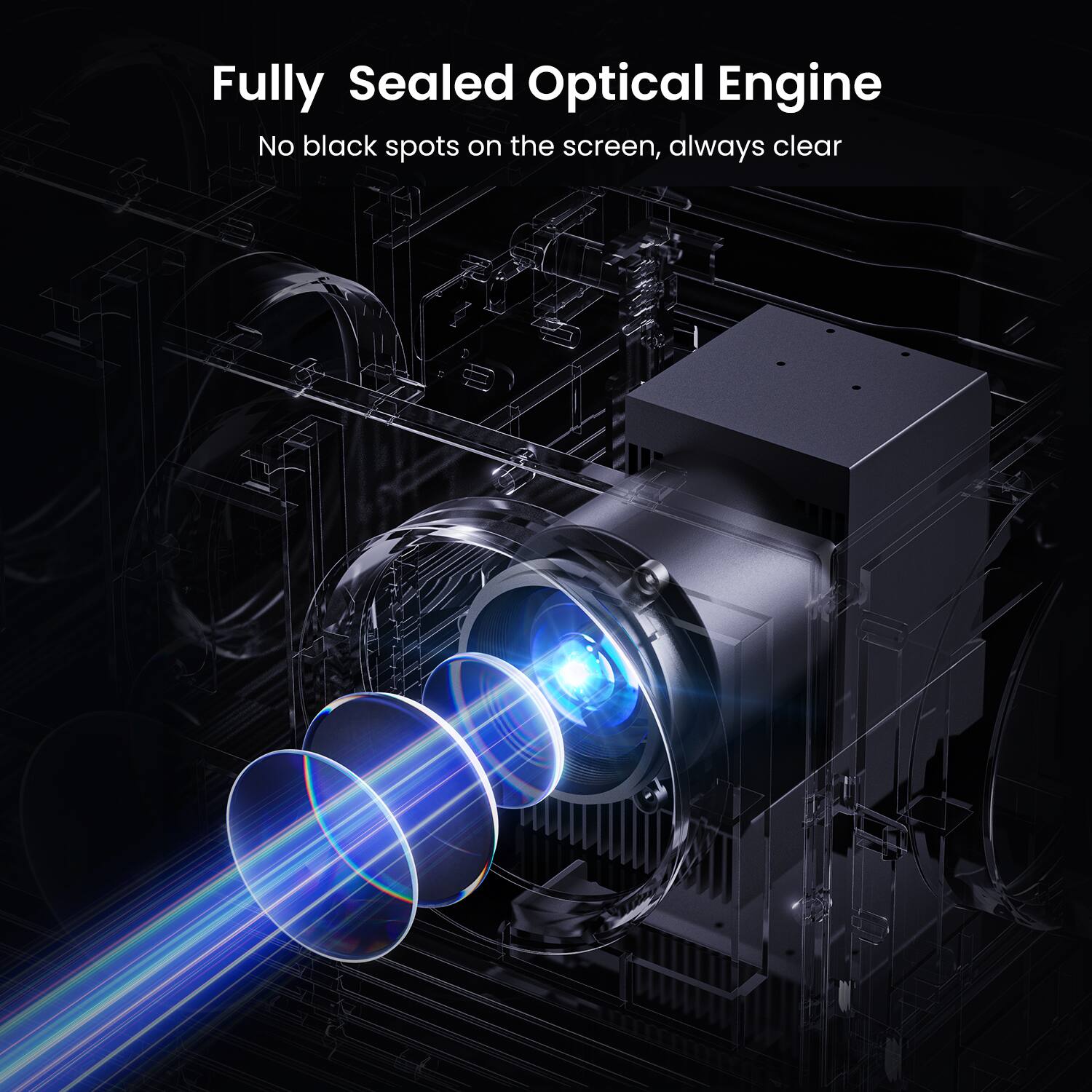 Fully Sealed Optical Engine  
No black spots on the screen, always clear