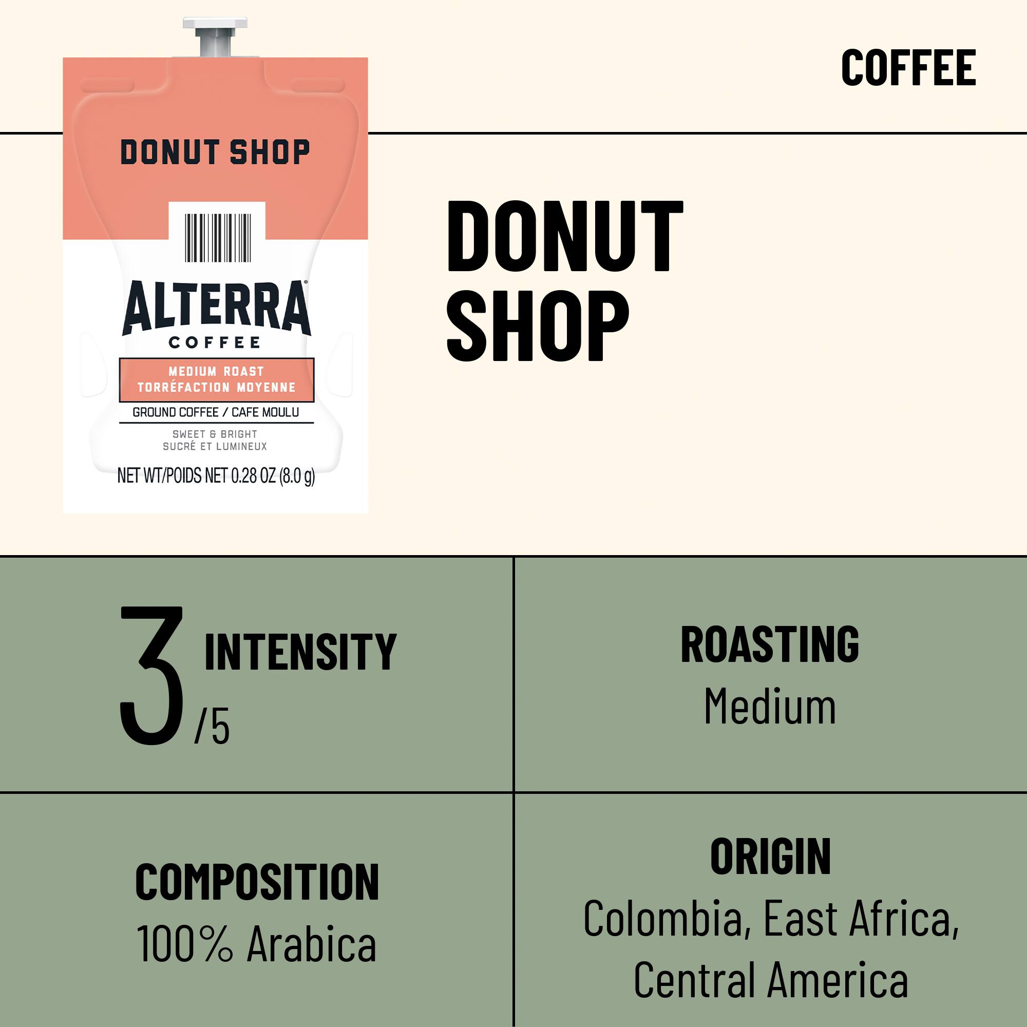 COFFEE  
DONUT SHOP  
ALTERRA COFFEE  
MEDIUM ROAST  
TORRFACTION MOYENNE  
GROUND COFFEE / CAFÉ MOULU  
SWEET & BRIGHT  
SUCRE ET LUMINEUX  
NET WT / Poids Net 0.28 OZ (8.0g)  
INTENSITY 3 / 5  
ROASTING Medium  
COMPOSITION 100% Arabica  
ORIGIN Colombia, East Africa, Central America