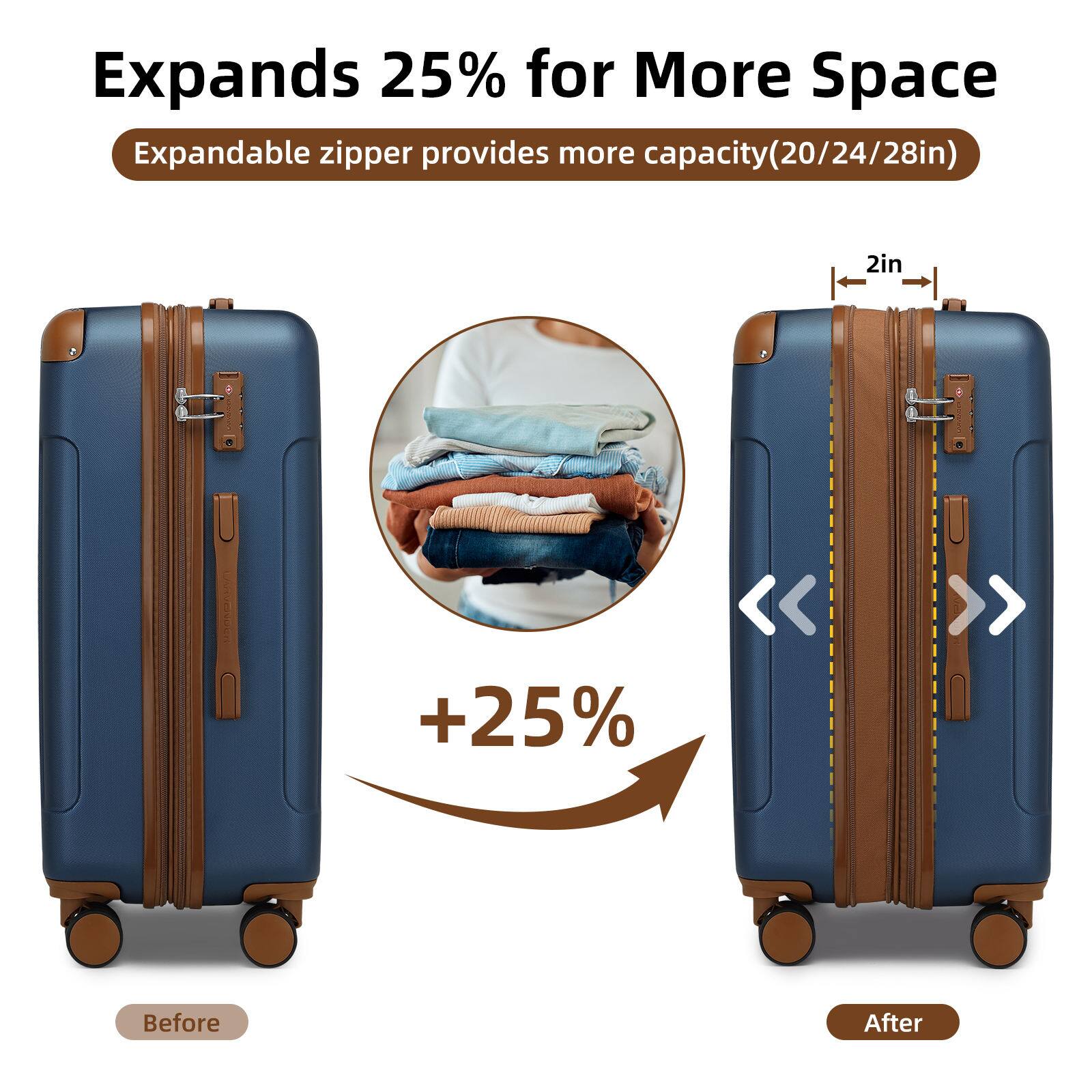 Expands 25% for More Space  
Expandable zipper provides more capacity (20/24/28in)  
+25%  
Before  
After