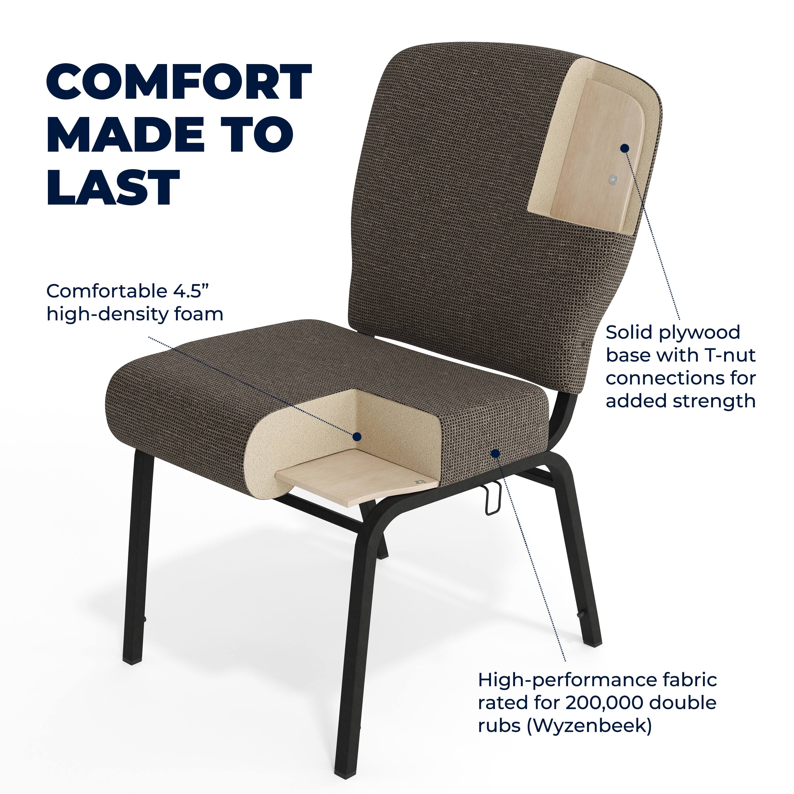 COMFORT MADE TO LAST

Comfortable 4.5" high-density foam

Solid plywood base with T-nut connections for added strength

High-performance fabric rated for 200,000 double rubs (Wyzenbeek)