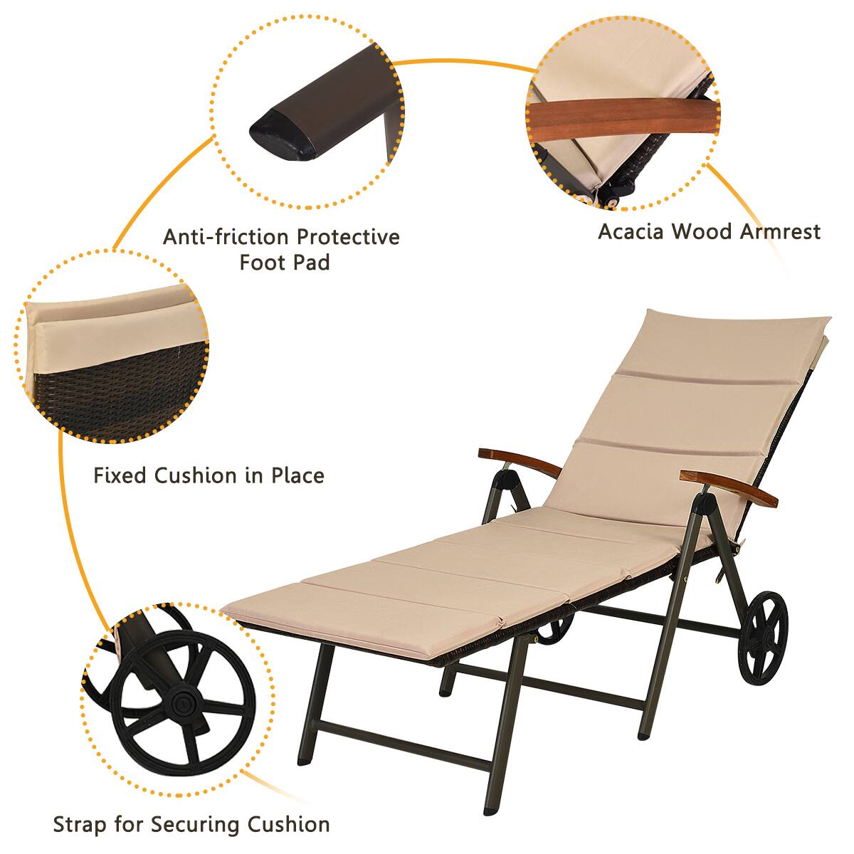 The text on the image is grouped and corrected as follows:

1. Anti-friction Protective Foot Pad
2. Acacia Wood Armrest
3. Fixed Cushion in Place
4. Strap for Securing Cushion