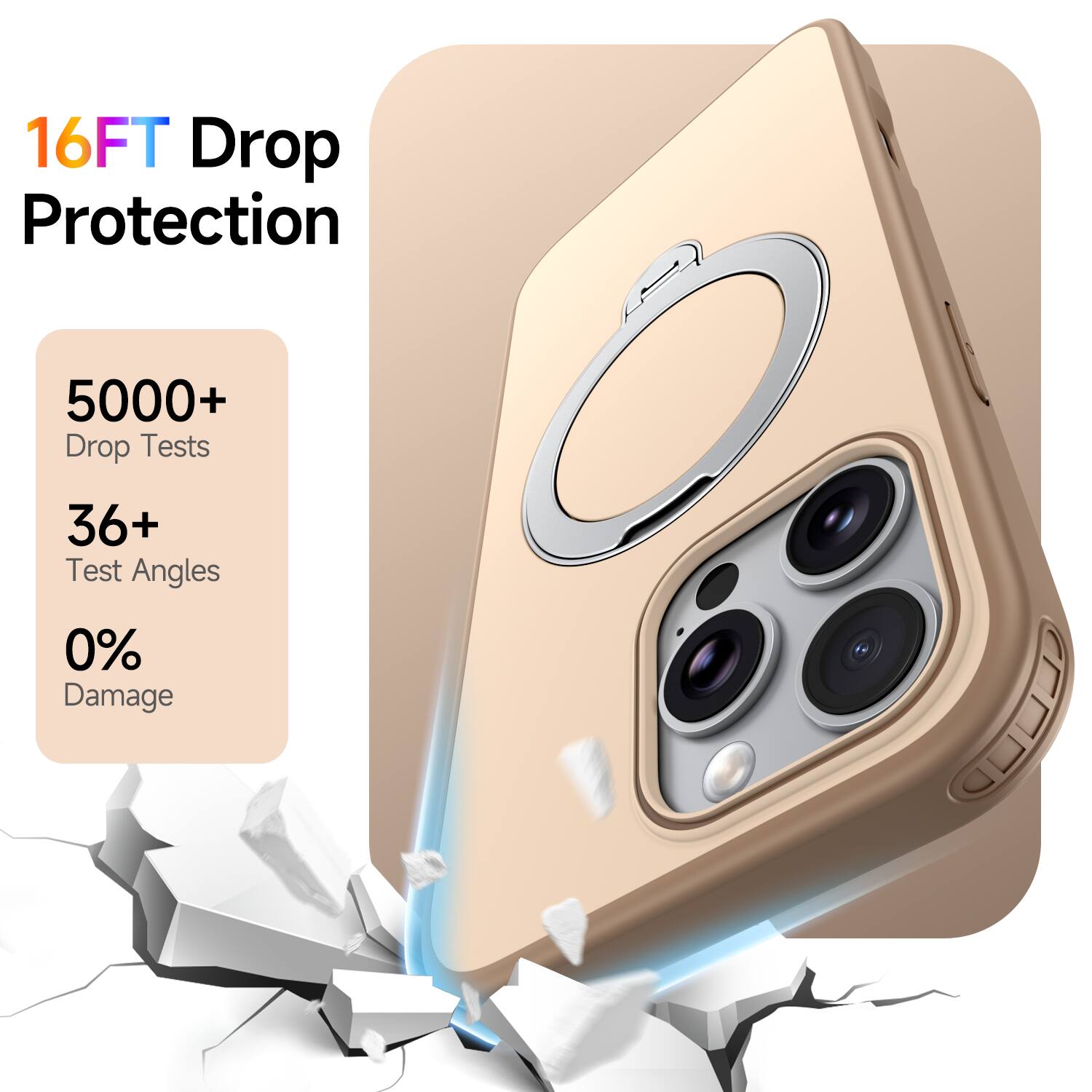 16FT Drop Protection  
5000+ Drop Tests  
36+ Test Angles  
0% Damage