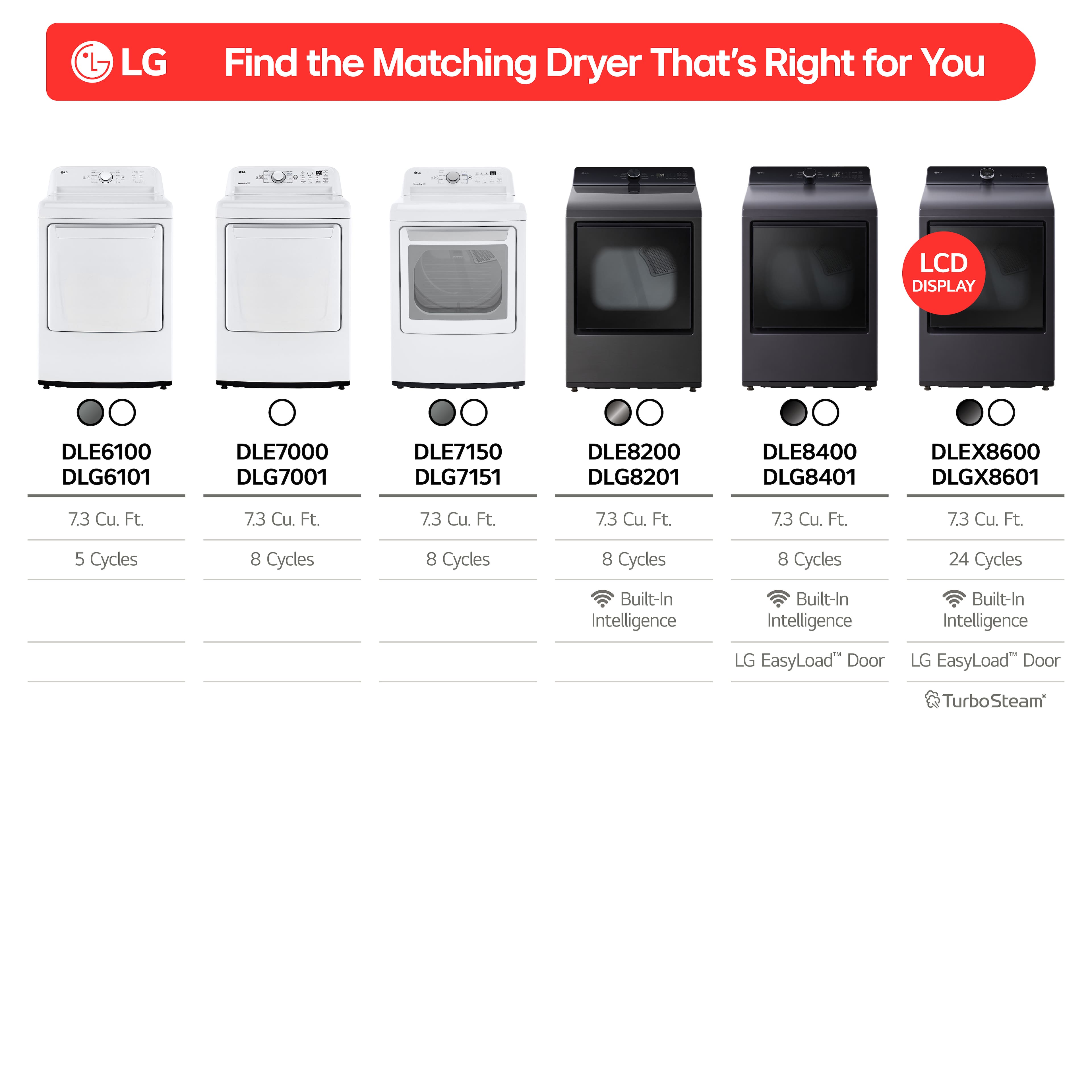 LG Find the Matching Dryer That's Right for You
LCD Display
DLE6100
DLG6101
DLE7000
DLG7001
DLE7150
DLG7151
DLE8200
DLG8201
DLE8400
DLG8401
DLEX8600
DLGX8601
7.3 Cu. Ft.
7.3 Cu. Ft.
7.3 Cu. Ft.
7.3 Cu. Ft.
7.3 Cu. Ft.
73 Cu. Ft.
5 Cycles
8 Cycles
8 Cycles
8 Cycles
8 Cycles
24 Cycles
Built-In Intelligence
Built-In Intelligence
Built-In Intelligence
Built-In Intelligence
Built-In Intelligence
LG EasyLoad Door
LG EasyLoad Door
LG EasyLoad Door
LG EasyLoad Door
LG EasyLoad Door
TurboSteam