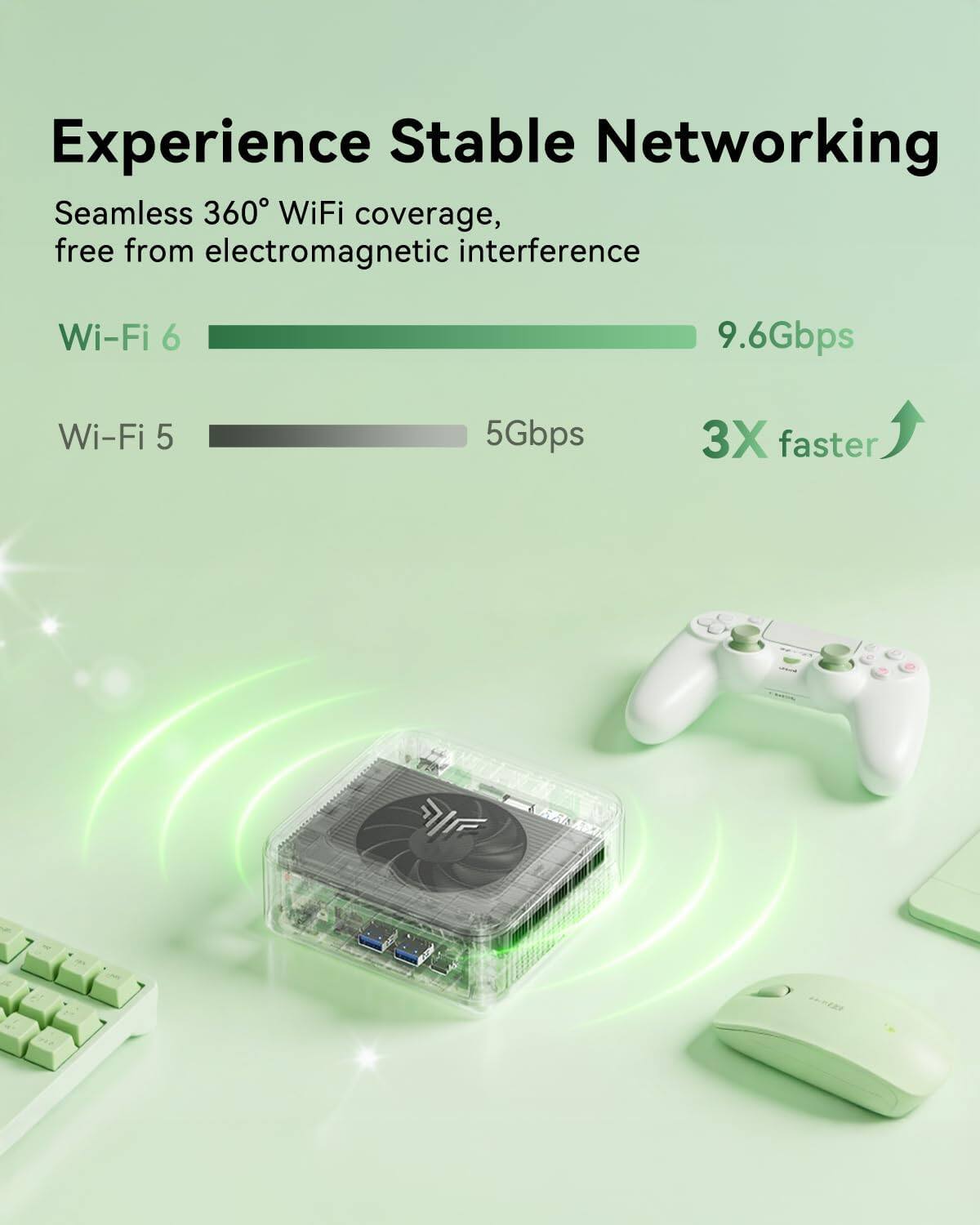 Experience Stable Networking

Seamless 360° WiFi coverage, free from electromagnetic interference

Wi-Fi 6: 9.6Gbps

Wi-Fi 5: 5Gbps

3X faster