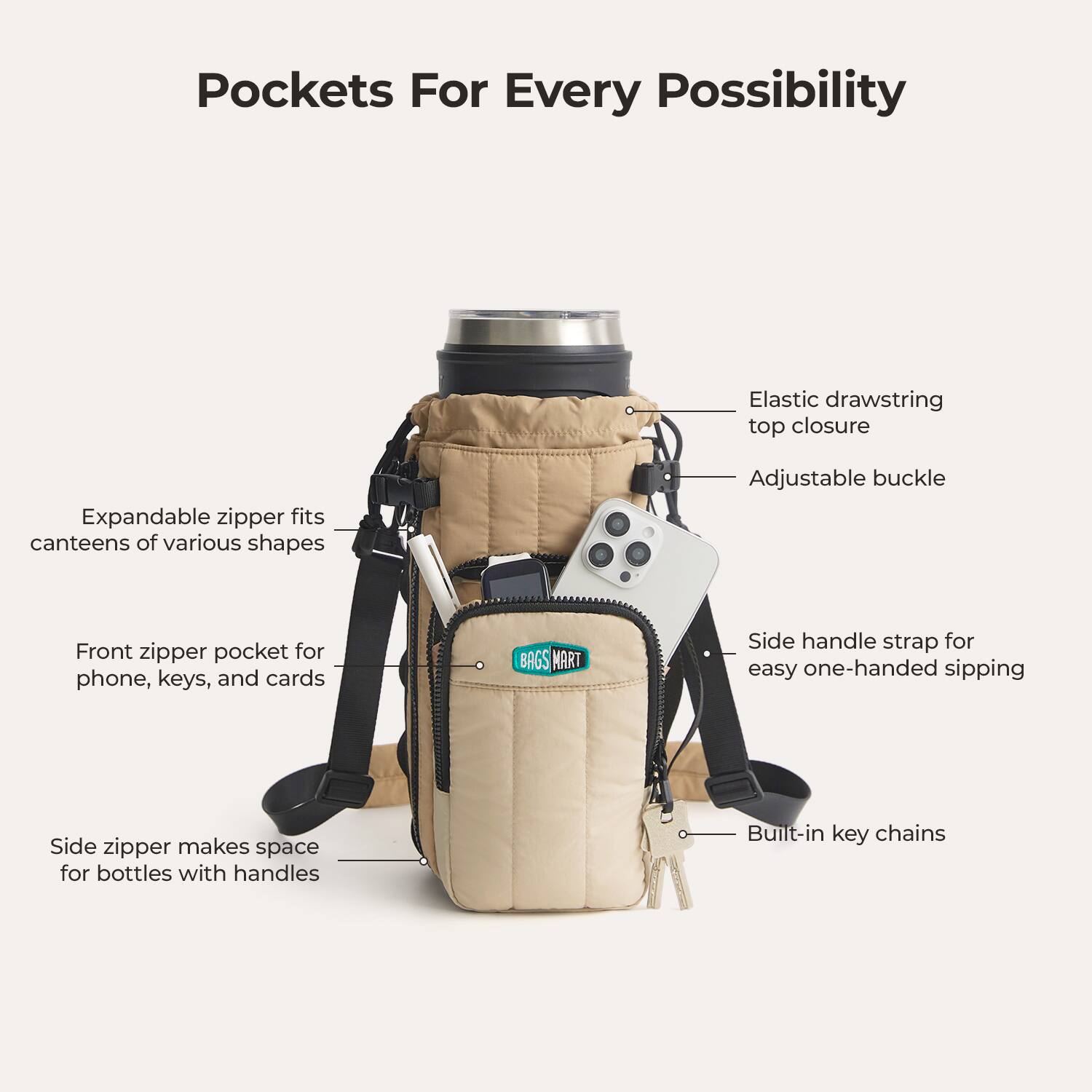 Pockets For Every Possibility

- Elastic drawstring top closure
- Adjustable buckle
- Expandable zipper fits canteens of various shapes
- Front zipper pocket for phone, keys, and cards
- Side handle strap for easy one-handed sipping
- Side zipper makes space for bottles with handles
- Built-in key chains

BAGS MART