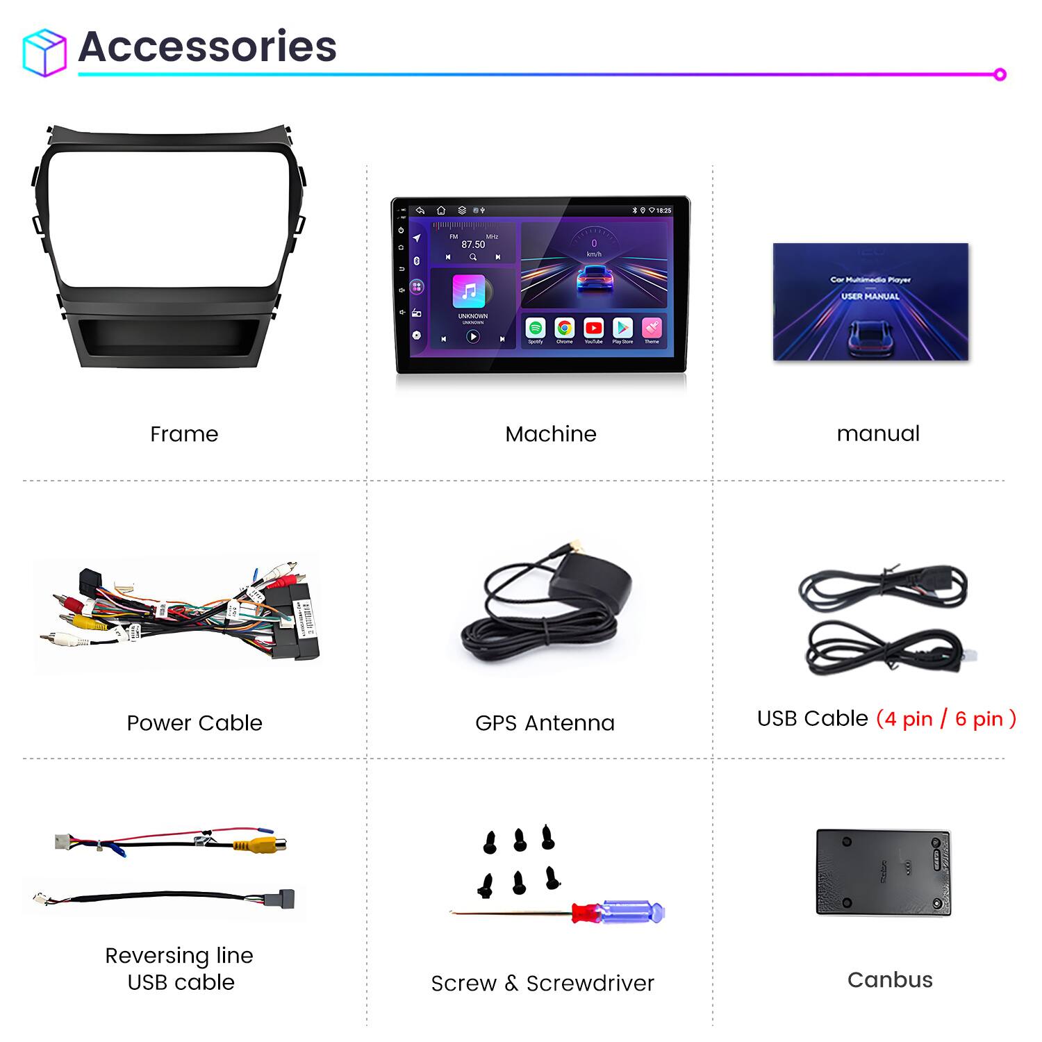 Accessories

- Frame
- Machine
- Manual
- Power Cable
- GPS Antenna
- USB Cable (4 pin / 6 pin)
- Reversing line USB cable
- Screw & Screwdriver
- Canbus