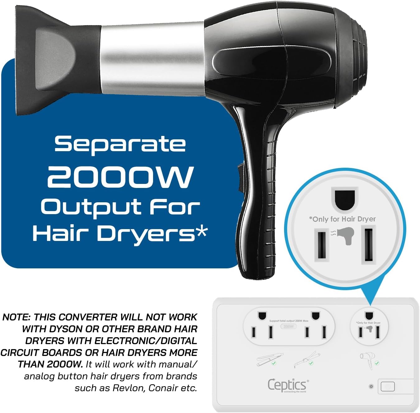 Separate 2000W Output For Hair Dryers*

*Only for Hair Dryer

NOTE: THIS CONVERTER WILL NOT WORK WITH DYSON OR OTHER BRAND HAIR DRYERS WITH ELECTRONIC/DIGITAL CIRCUIT BOARDS OR HAIR DRYERS MORE THAN 2000W. It will work with manual/ analog button hair dryers from brands such as Revlon, Conair etc.

Support total output 2000W Max

Ceptics