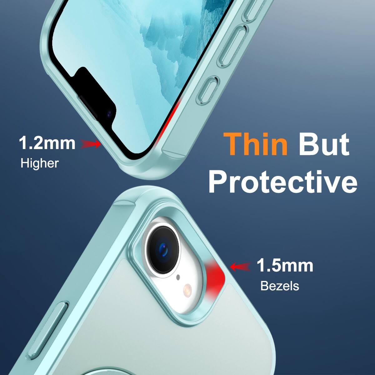 1.2mm Higher  
Thin But Protective  
1.5mm Bezels