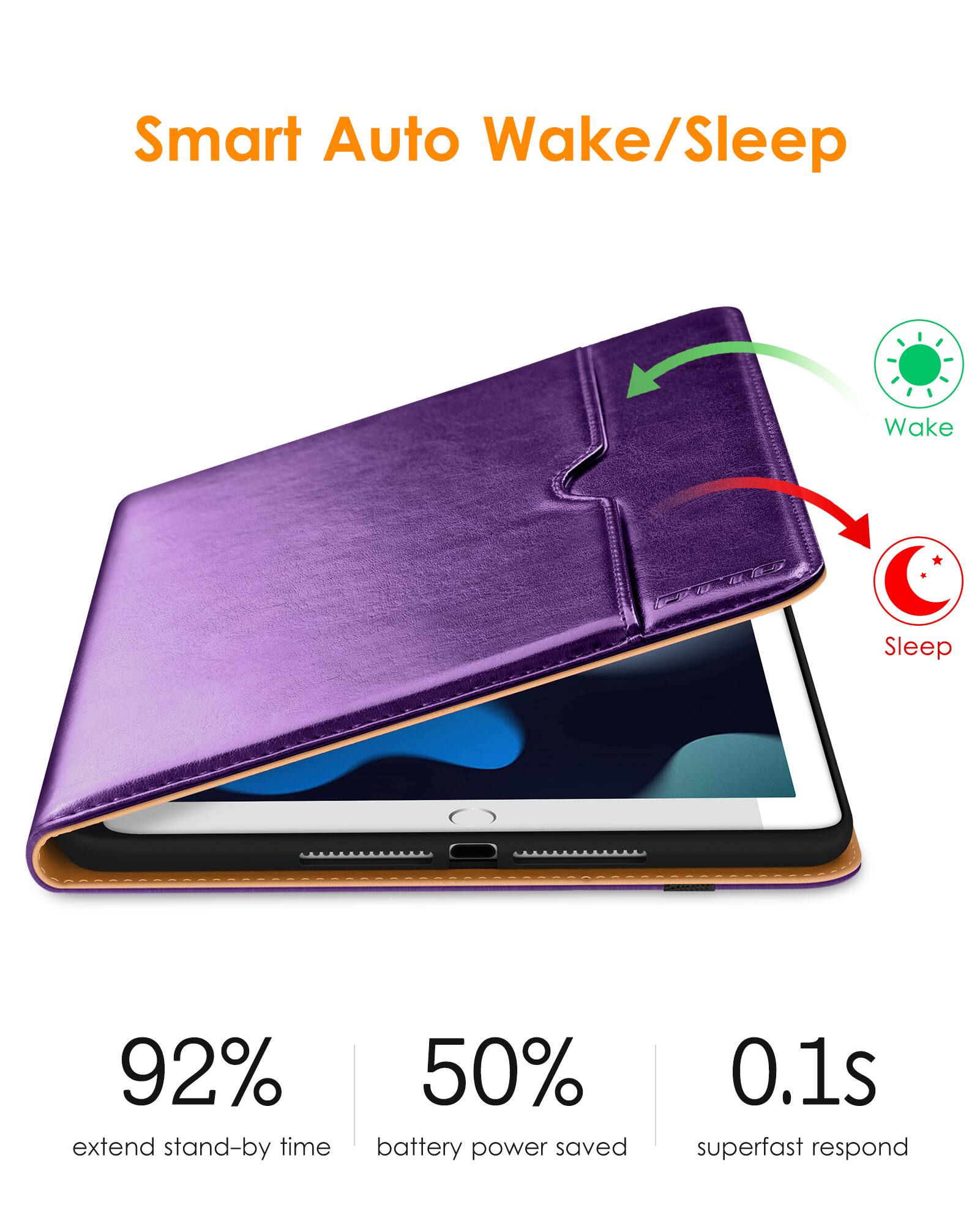Smart Auto Wake/Sleep

- 92% extend stand-by time
- 50% battery power saved
- 0.1s superfast respond

Wake
Sleep
