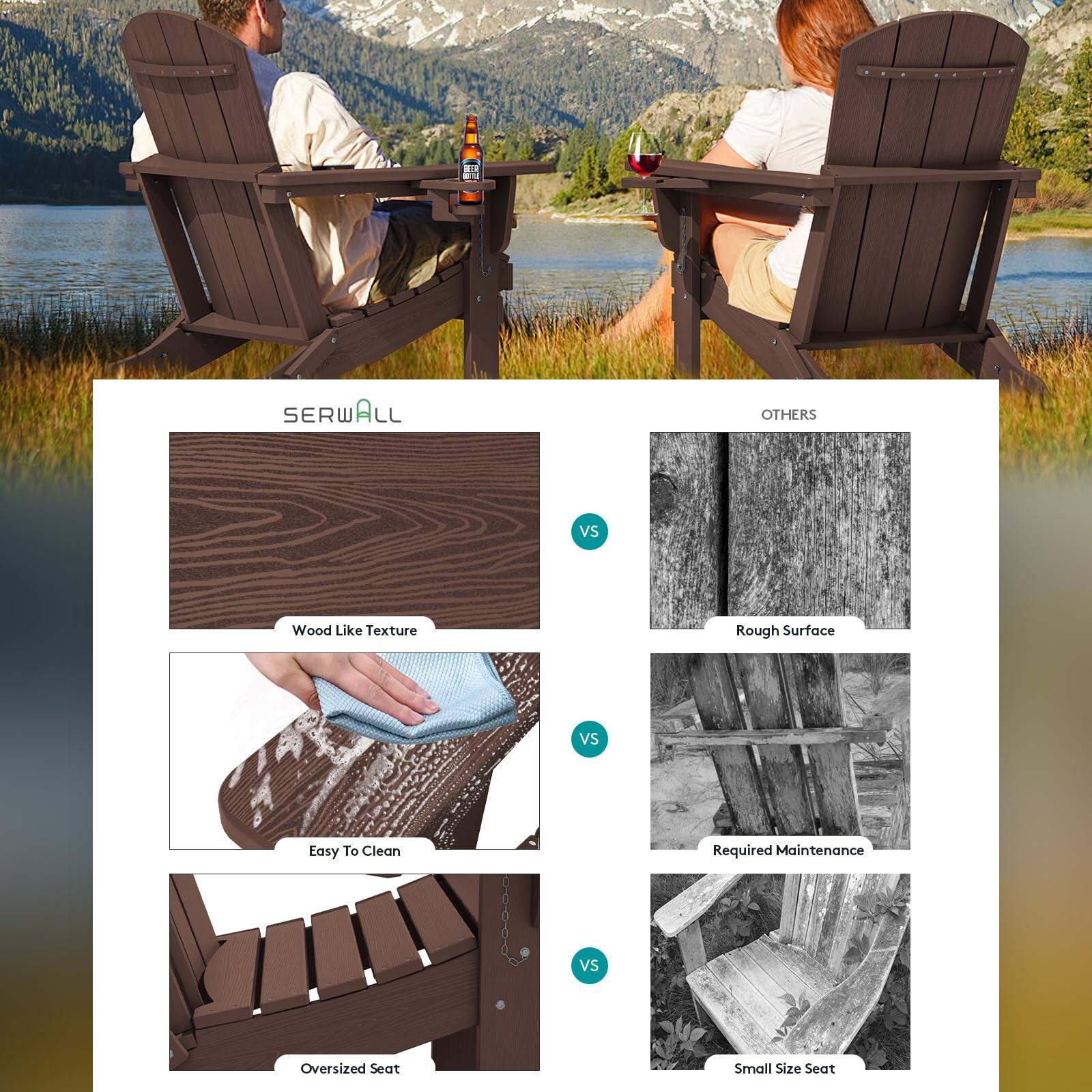 SERWALL vs OTHERS

Wood Like Texture vs Rough Surface

Easy To Clean vs Required Maintenance

Oversized Seat vs Small Size Seat