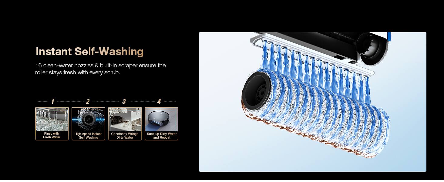 Instant Self-Washing

16 clean-water nozzles & built-in scraper ensure the roller stays fresh with every scrub.

1. Rinse with Fresh Water
2. High-speed Instant Self-Washing
3. Constantly Wrings Dirty Water
4. Suck up Dirty Water and Repeat