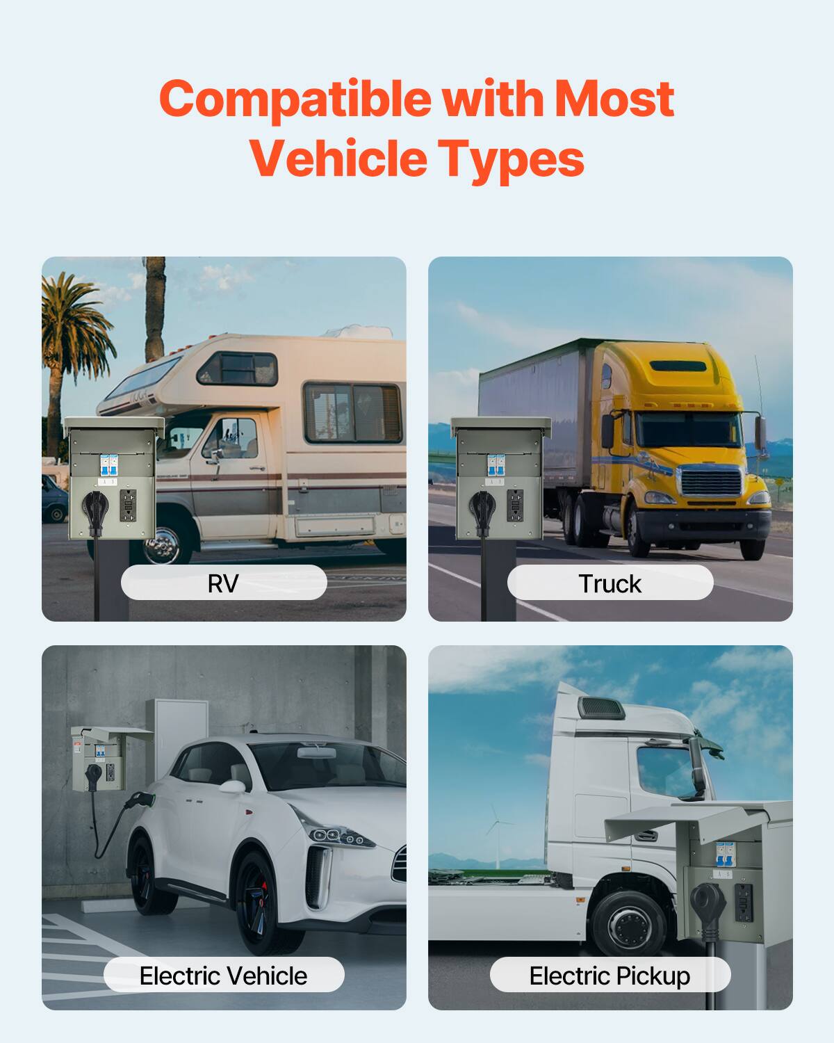 Compatible with Most Vehicle Types

- RV
- Truck
- Electric Vehicle
- Electric Pickup