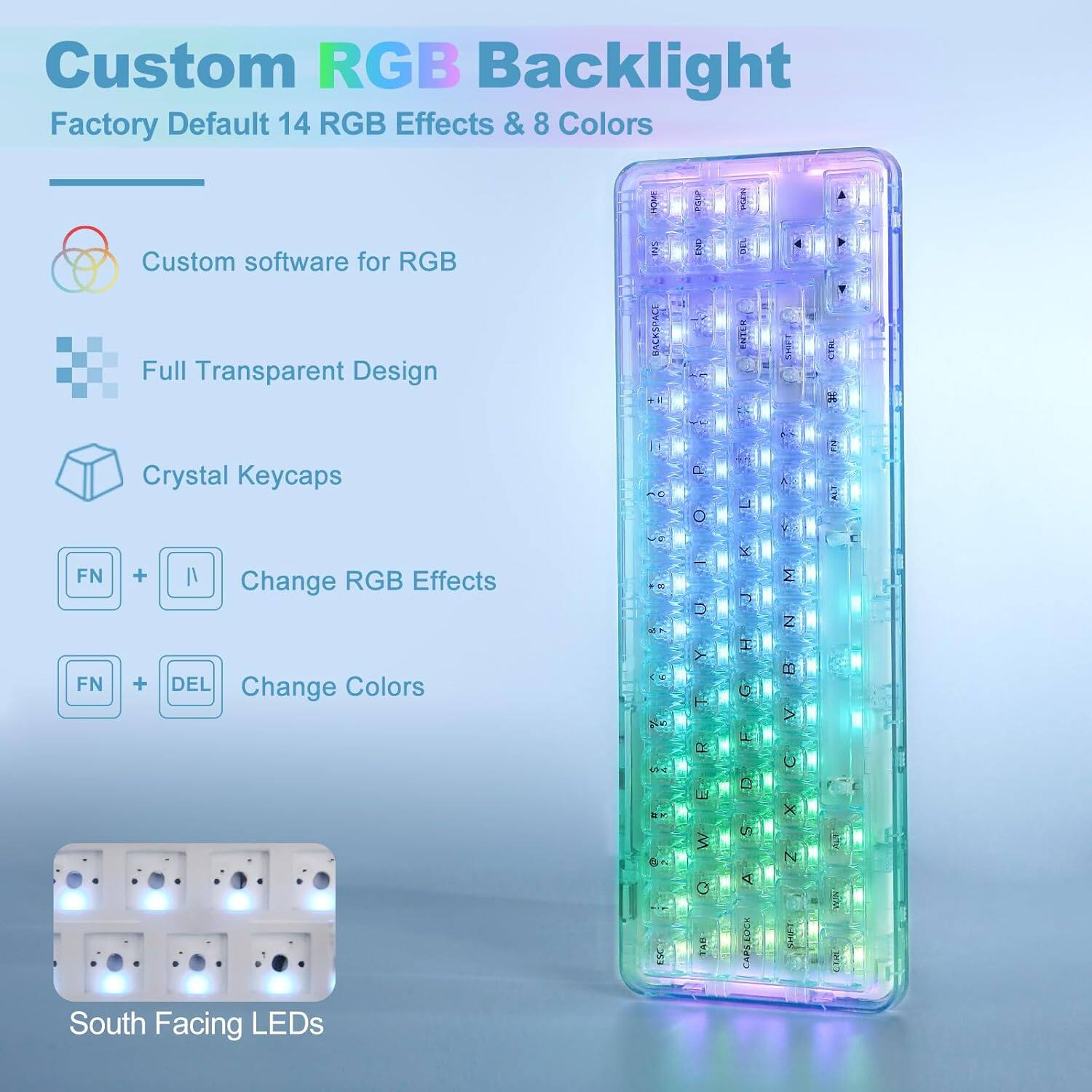 Custom RGB Backlight

Factory Default 14 RGB Effects & 8 Colors

- Custom software for RGB
- Full Transparent Design
- Crystal Keycaps
- FN + INS: Change RGB Effects
- FN + DEL: Change Colors

South Facing LEDs