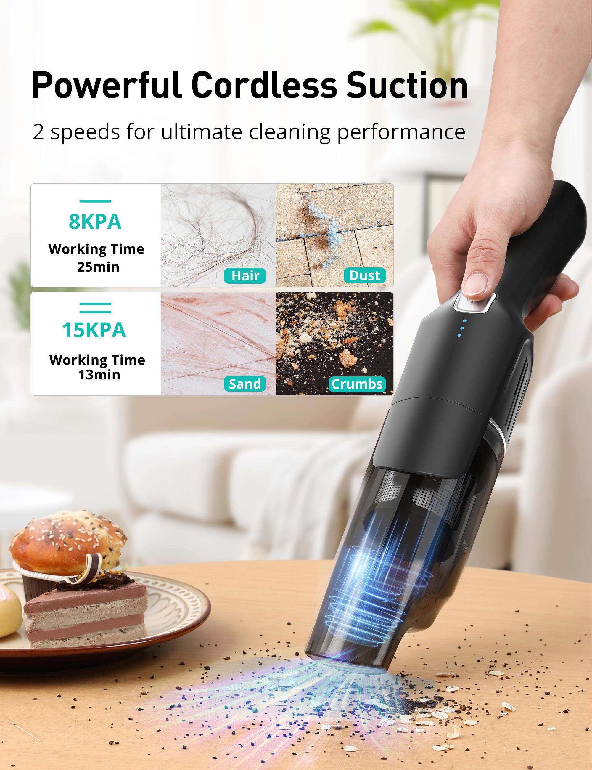 Powerful Cordless Suction  
2 speeds for ultimate cleaning performance  

8KPA  
Working Time 25min  
Hair, Dust  

15KPA  
Working Time 13min  
Sand, Crumbs