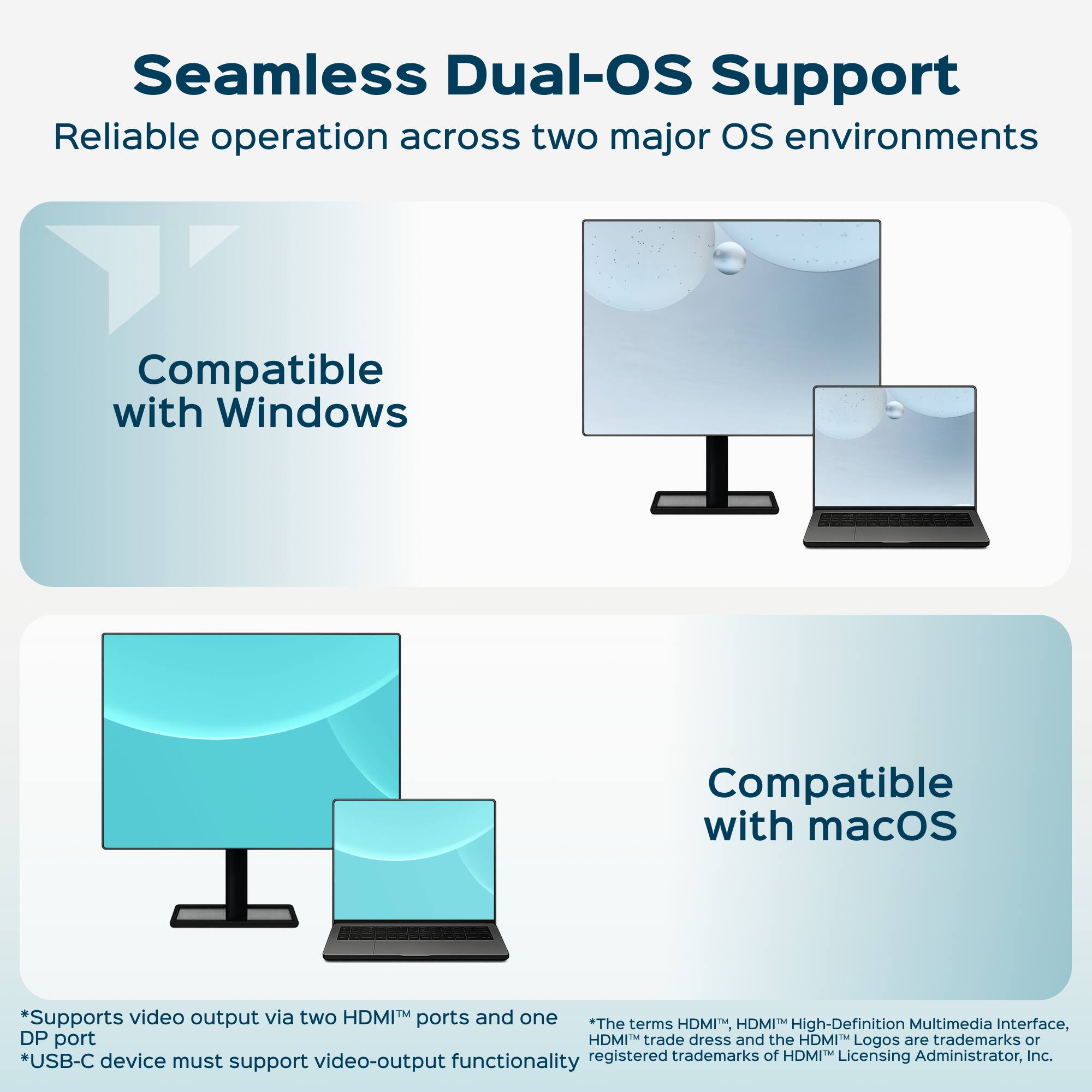 Seamless Dual-OS Support  
Reliable operation across two major OS environments  

Compatible with Windows  
Compatible with macOS  

*Supports video output via two HDMI™ ports and one DP port  
*USB-C device must support video-output functionality  

*The terms HDMI™, HDMI™ High-Definition Multimedia Interface, HDMI™ trade dress and the HDMI™ Logos are trademarks or registered trademarks of HDMI™ Licensing Administrator, Inc.