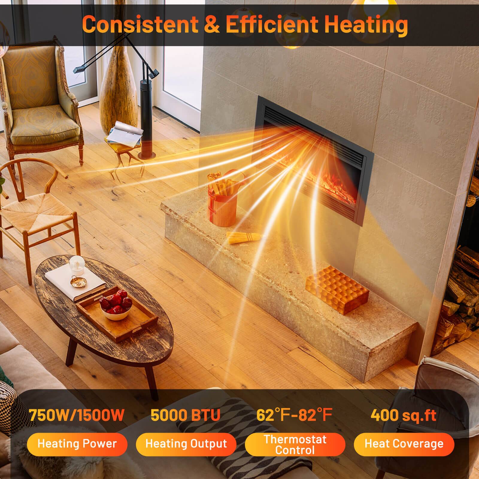 Consistent & Efficient Heating

750W/1500W  
Heating Power

5000 BTU  
Heating Output

62°F-82°F  
Thermostat Control

400 sq.ft  
Heat Coverage