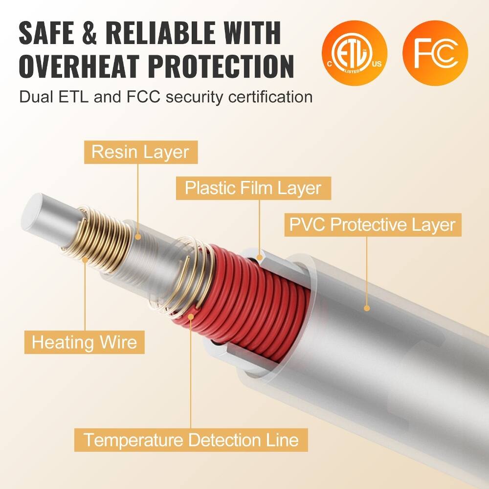 SAFE & RELIABLE WITH OVERHEAT PROTECTION  
Dual ETL and FCC security certification

- Resin Layer
- Plastic Film Layer
- PVC Protective Layer
- Heating Wire
- Temperature Detection Line