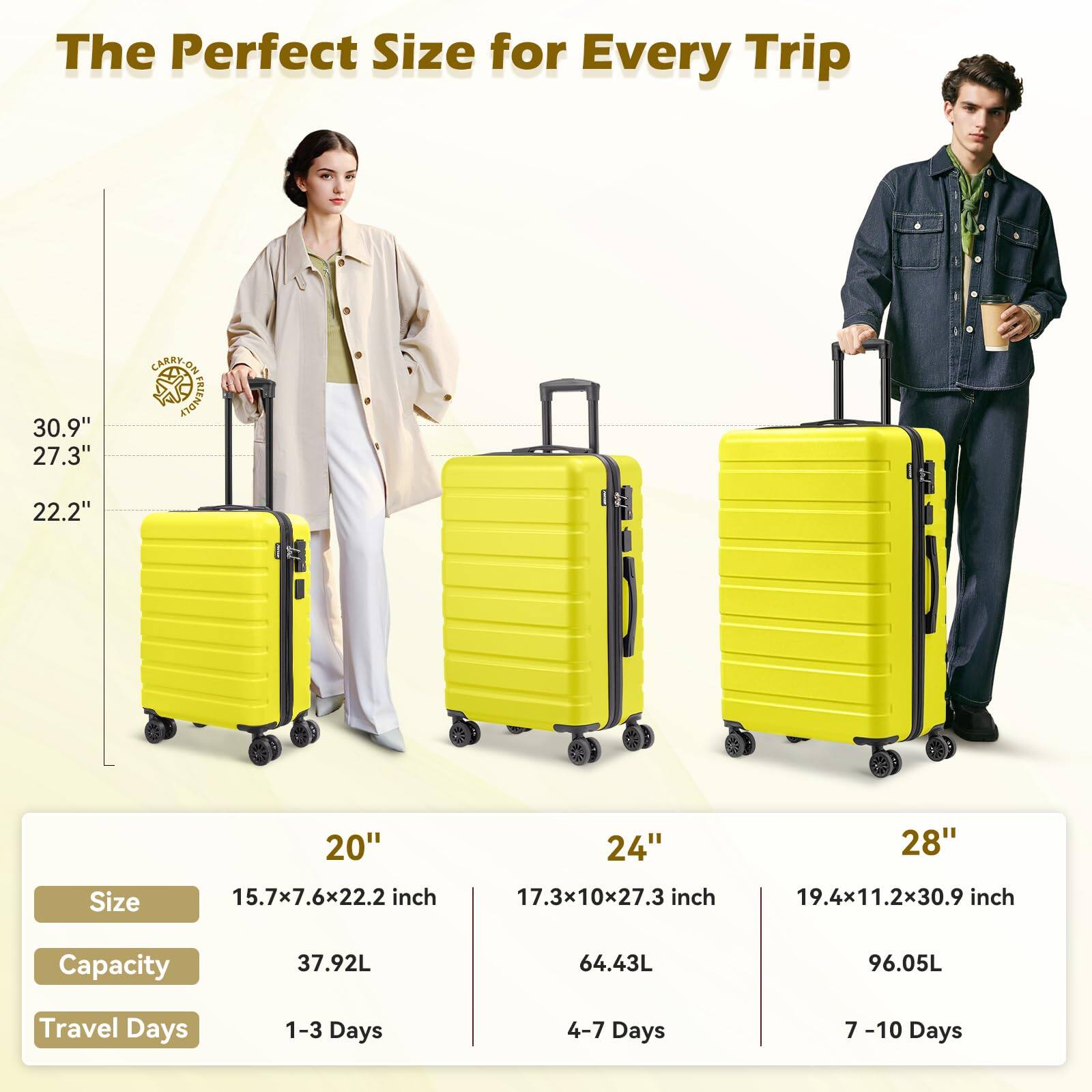 The Perfect Size for Every Trip

30.9"  
27.3"  
22.2"  
20"  
24"  
28"  

Size  
15.7x7.6x22.2 inch  
17.3x10x27.3 inch  
19.4x11.2x30.9 inch  

Capacity  
37.92L  
64.43L  
96.05L  

Travel Days  
1-3 Days  
4-7 Days  
7-10 Days