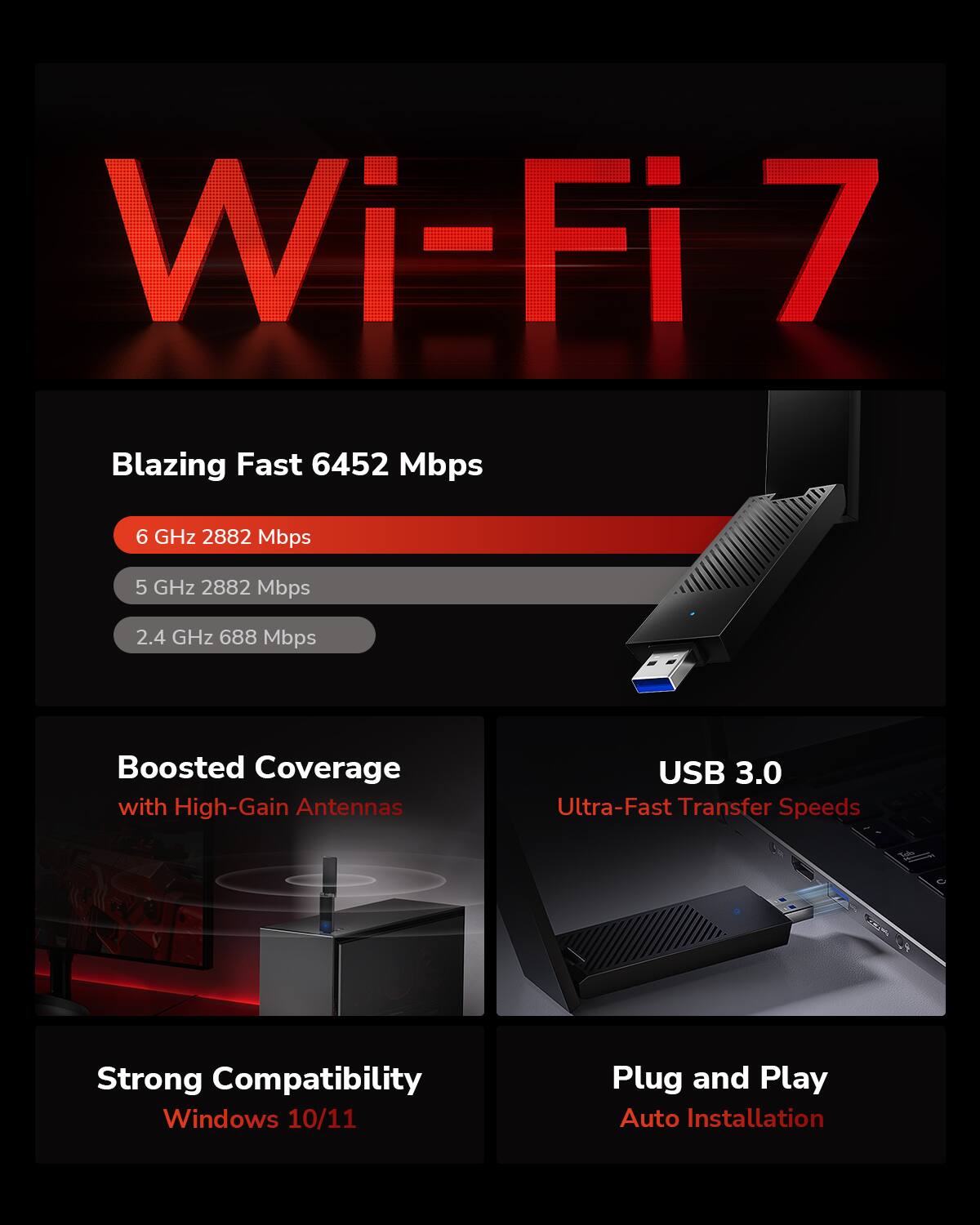 Wi-Fi 7, Blazing Fast 6452 Mbps, 6 GHz 2882 Mbps, 5 GHz 2882 Mbps, 2.4 GHz 688 Mbps, Boosted Coverage with High-Gain Antennas, USB 3.0, Ultra-Fast Transfer Speeds, Strong Compatibility, Windows 10/11, Plug and Play, Auto Installation