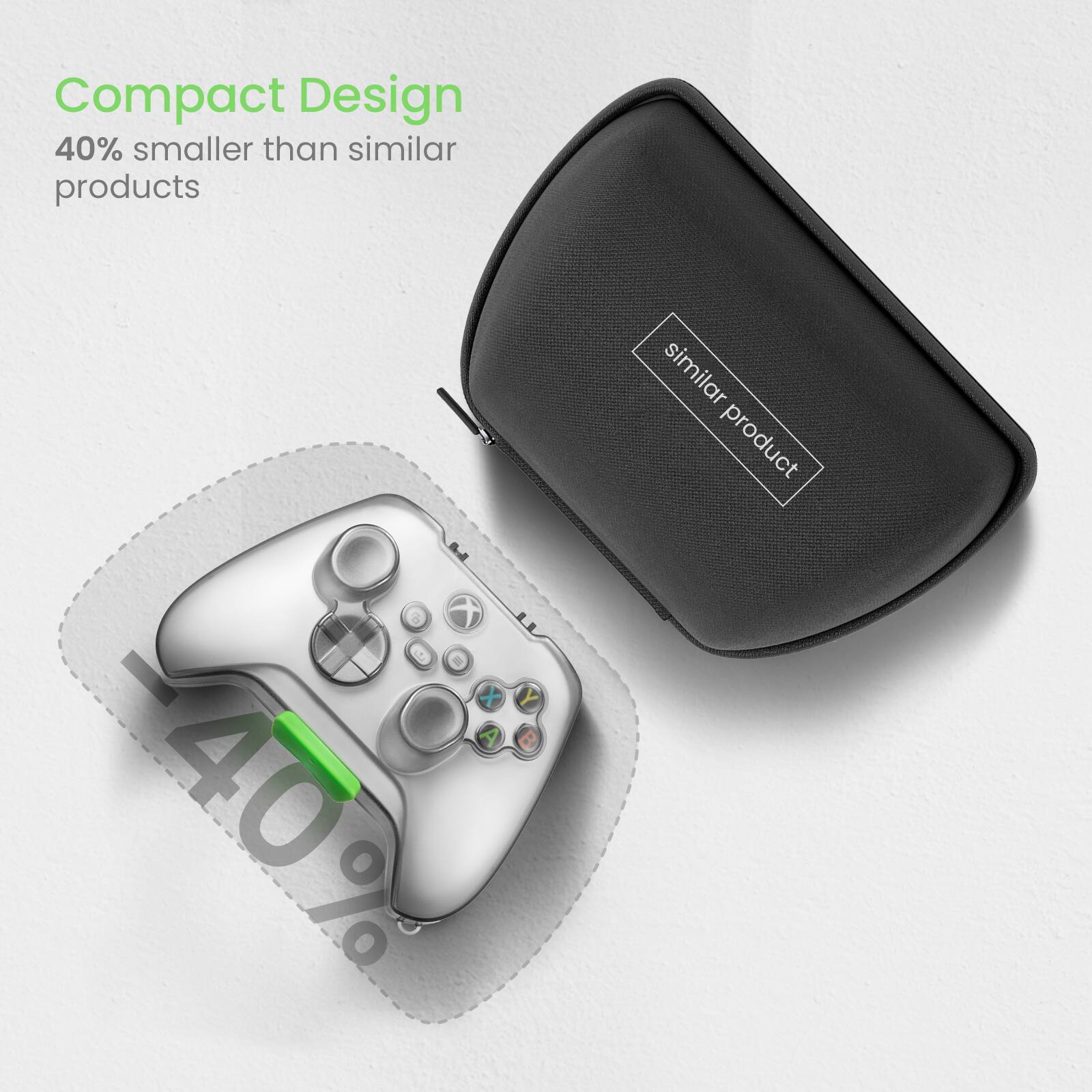 Compact Design 40% smaller than similar products.