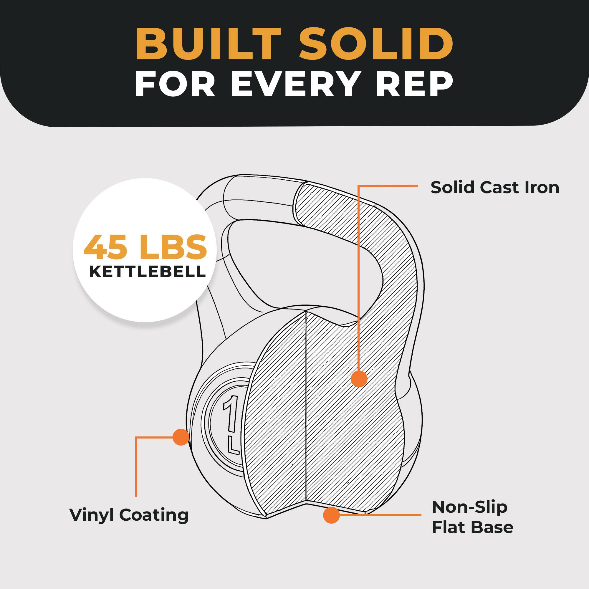 BUILT SOLID FOR EVERY REP

Solid Cast Iron

45 LBS KETTLEBELL

Vinyl Coating

Non-Slip Flat Base