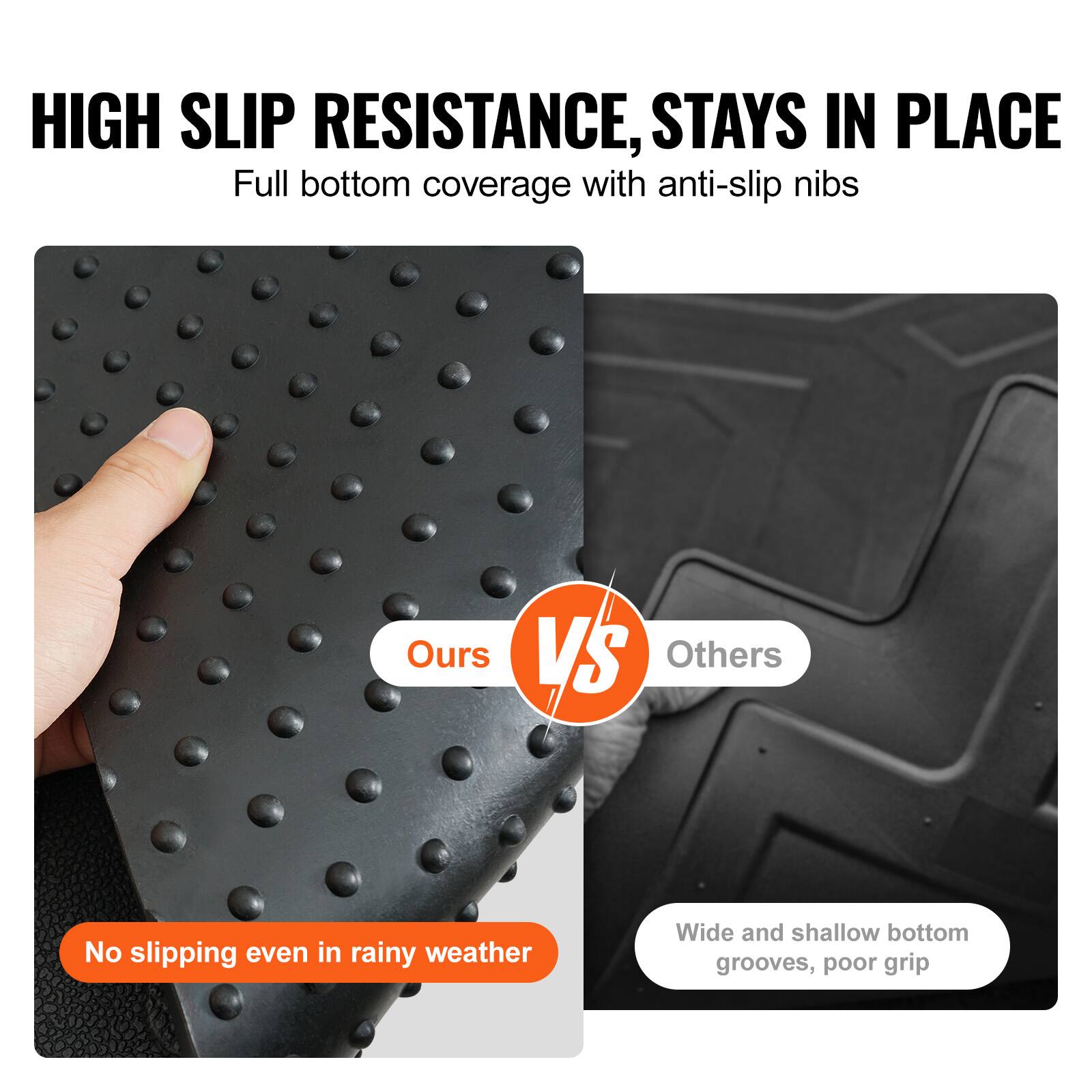HIGH SLIP RESISTANCE, STAYS IN PLACE  
Full bottom coverage with anti-slip nibs  

Ours VS Others  
No slipping even in rainy weather  

Wide and shallow bottom grooves, poor grip