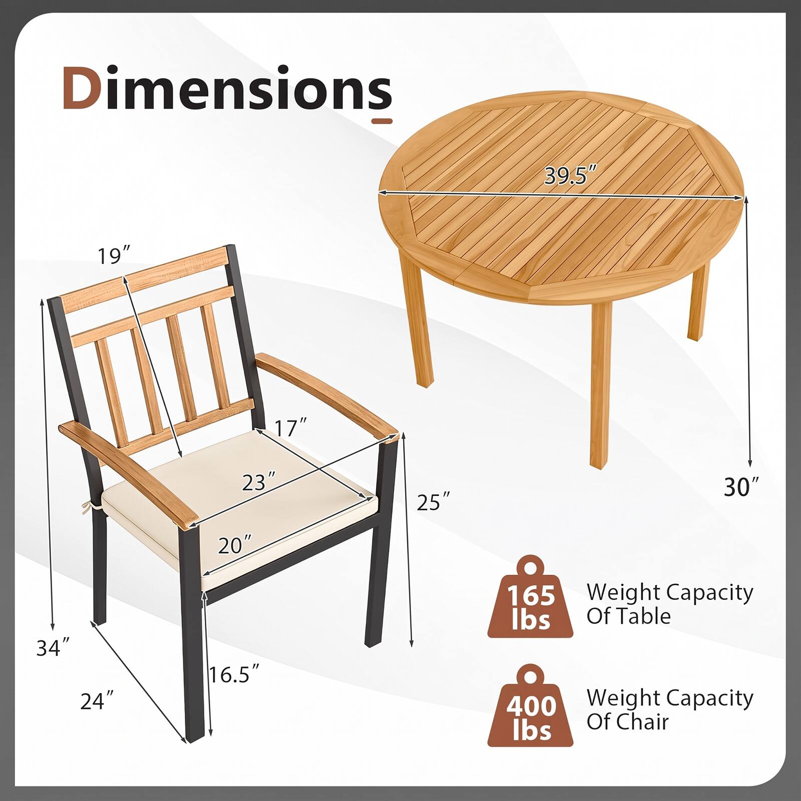 Dimensions -  
39.5"  
19"  
17"  
23"  
25"  
30"  
20"  
34"  
24"  
16.5"  

Weight Capacity:  
Table - 165 lbs  
Chair - 400 lbs