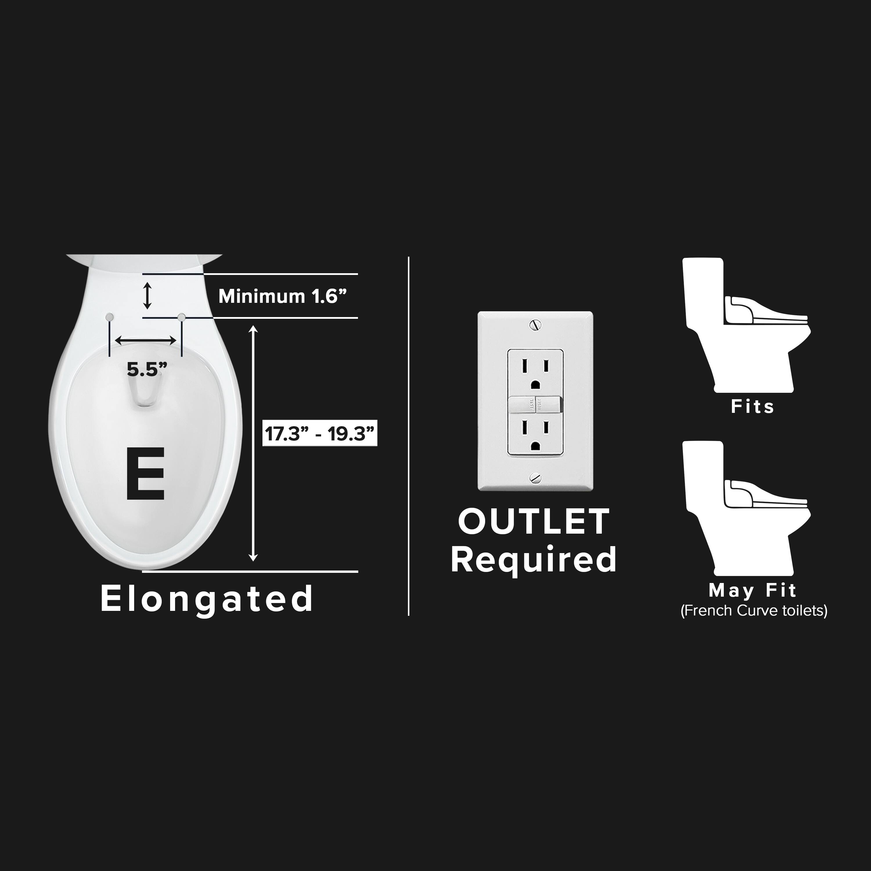 Minimum 1.6"  
5.5"  
17.3" - 19.3"  
Elongated  

OUTLET Required  

Fits  
May Fit (French Curve toilets)
