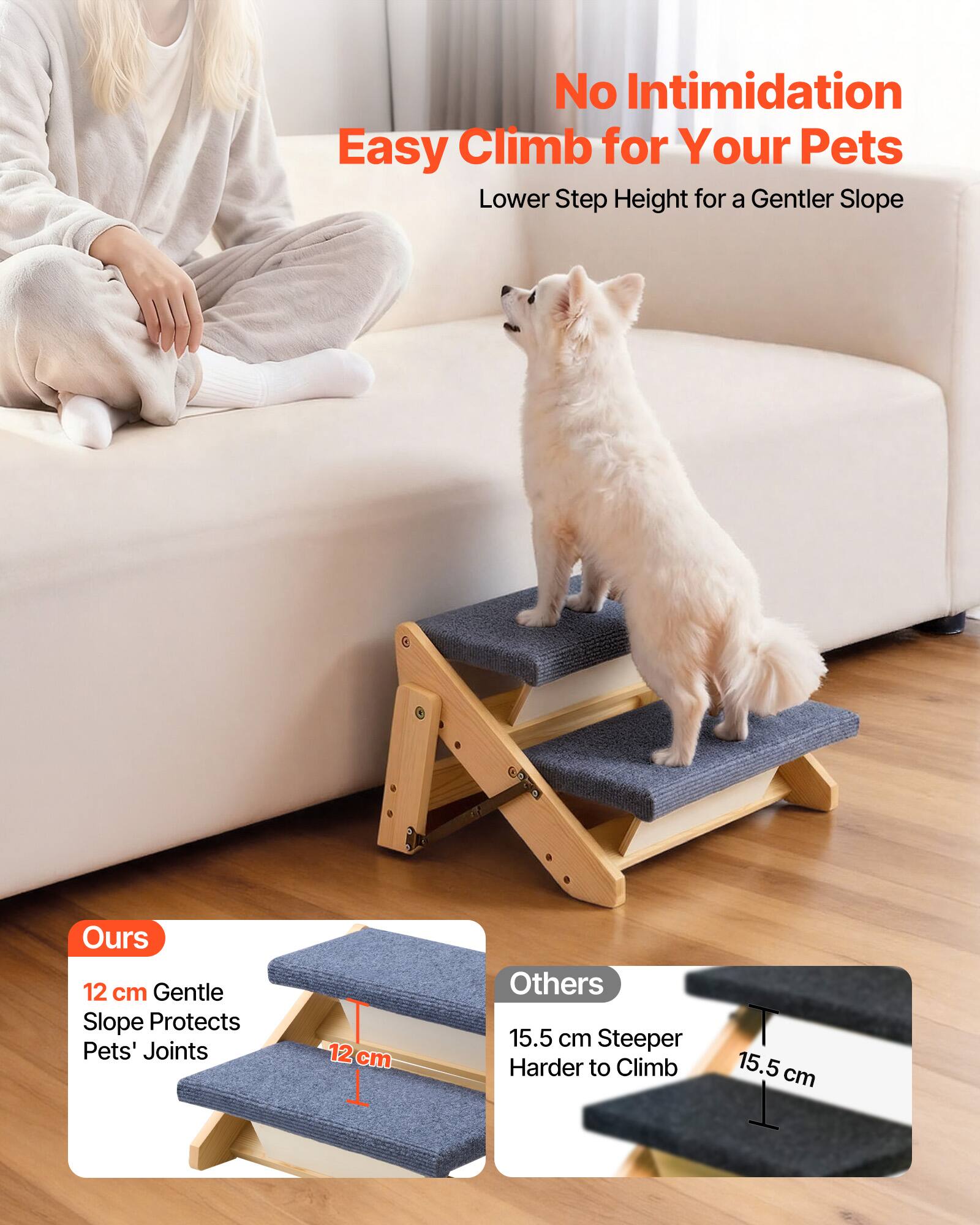 No Intimidation Easy Climb for Your Pets  
Lower Step Height for a Gentler Slope  

Ours: 12 cm Gentle Slope Protects Pets' Joints  
Others: 15.5 cm Steeper Harder to Climb