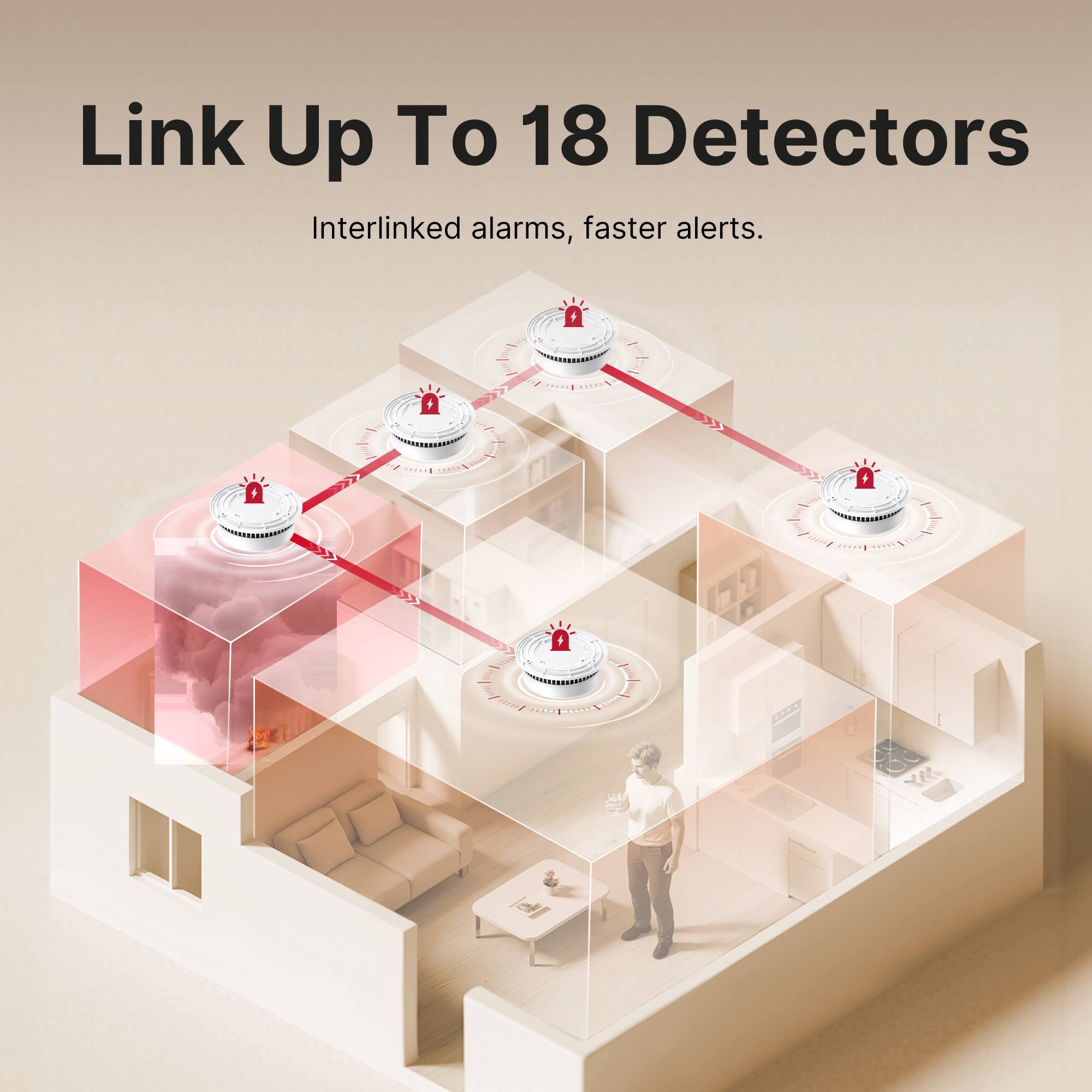 Link Up To 18 Detectors  
Interlinked alarms, faster alerts.