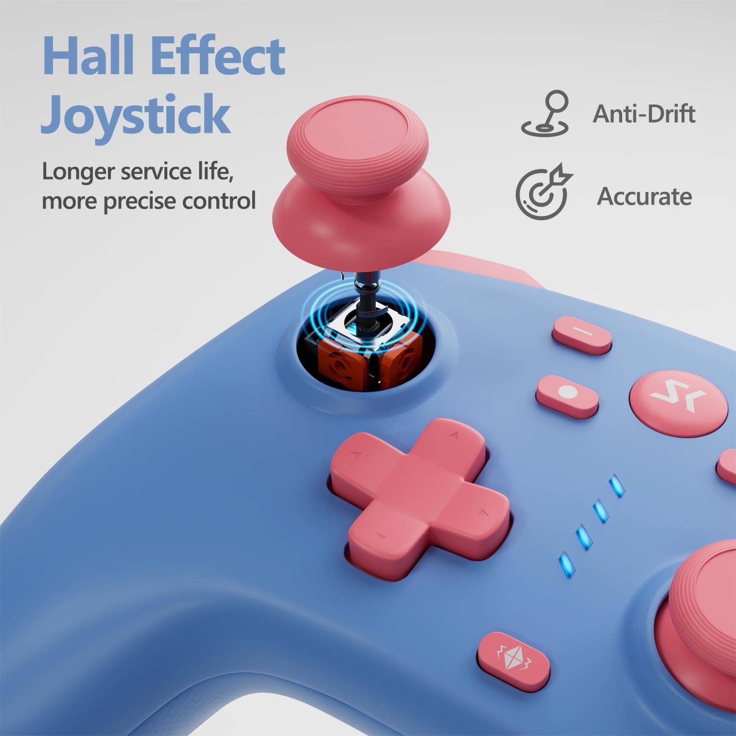 Hall Effect Joystick

Longer service life, more precise control

Anti-Drift
Accurate