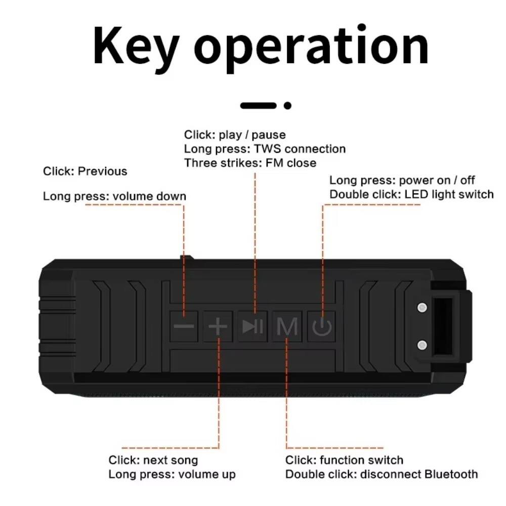 Key operation

- Click: play / pause
- Long press: TWS connection
- Three strikes: FM close
- Click: Previous
- Long press: power on / off
- Long press: volume down
- Double click: LED light switch
- Click: next song
- Long press: volume up
- Click: function switch
- Double click: disconnect Bluetooth