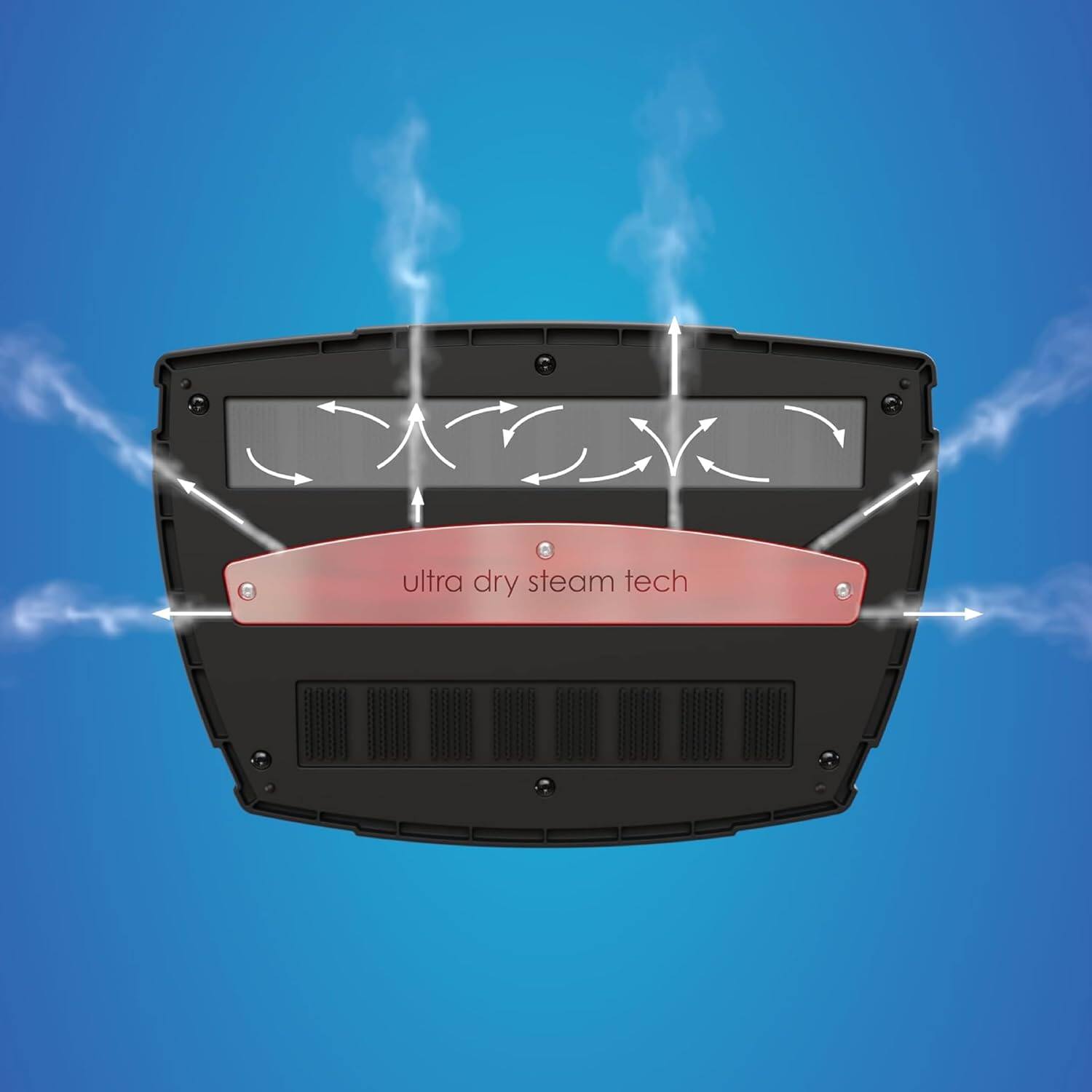 ultra dry steam tech