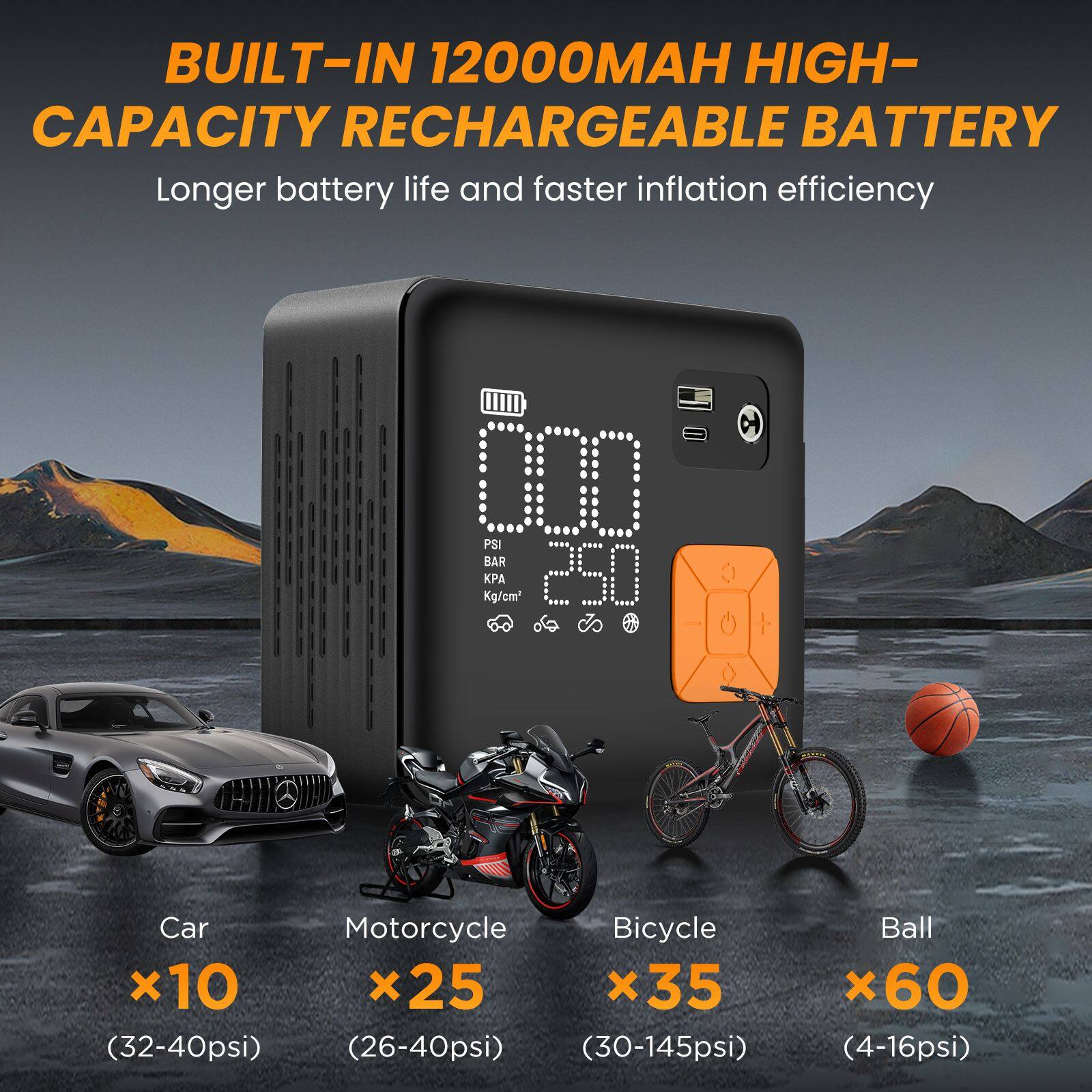 BUILT-IN 12000MAH HIGH-CAPACITY RECHARGEABLE BATTERY  
Longer battery life and faster inflation efficiency  

III PSI BAR Kg/cm2 250  

Car Motorcycle Bicycle x10 x25 x35 (32-40psi) (26-40psi) (30-145psi)  
Ball x60 (4-16psi)