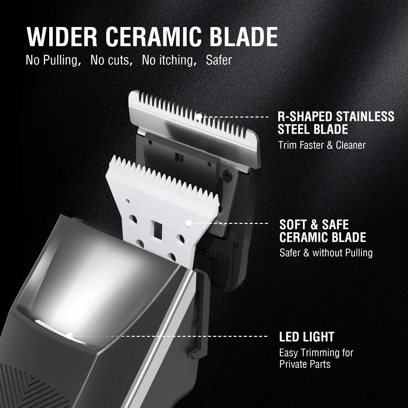 WIDER CERAMIC BLADE  
No Pulling, No cuts, No itching, Safer  

R-SHAPED STAINLESS STEEL BLADE  
Trim Faster & Cleaner  

SOFT & SAFE CERAMIC BLADE  
Safer & without Pulling  

LED LIGHT  
Easy Trimming for Private Parts