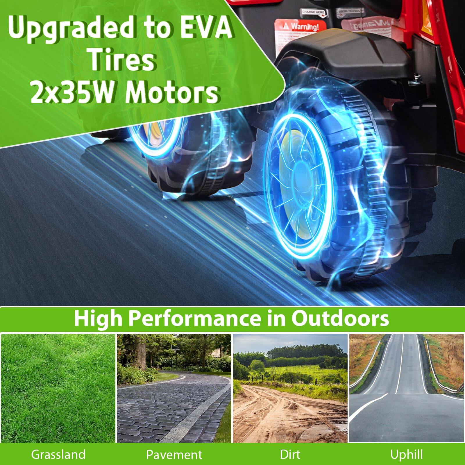 Upgraded to EVA Tires  
2x35W Motors  

High Performance in Outdoors  

Grassland  
Pavement  
Dirt  
Uphill