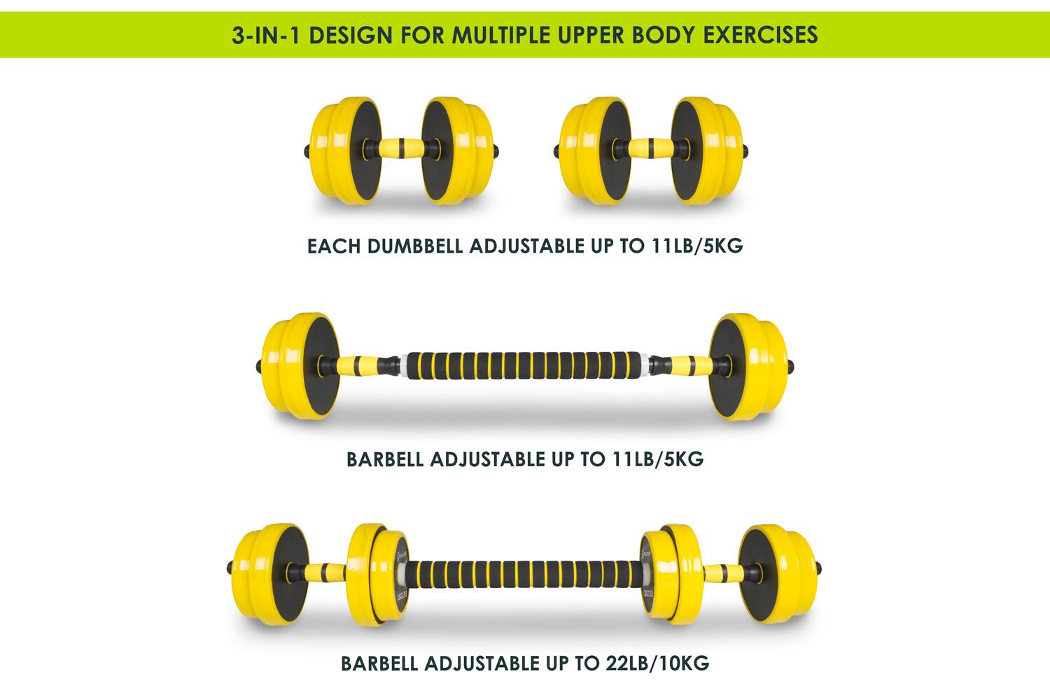 3-IN-1 DESIGN FOR MULTIPLE UPPER BODY EXERCISES

EACH DUMBBELL ADJUSTABLE UP TO 11LB/5KG
BARBELL ADJUSTABLE UP TO 11LB/5KG
BARBELL ADJUSTABLE UP TO 22LB/10KG