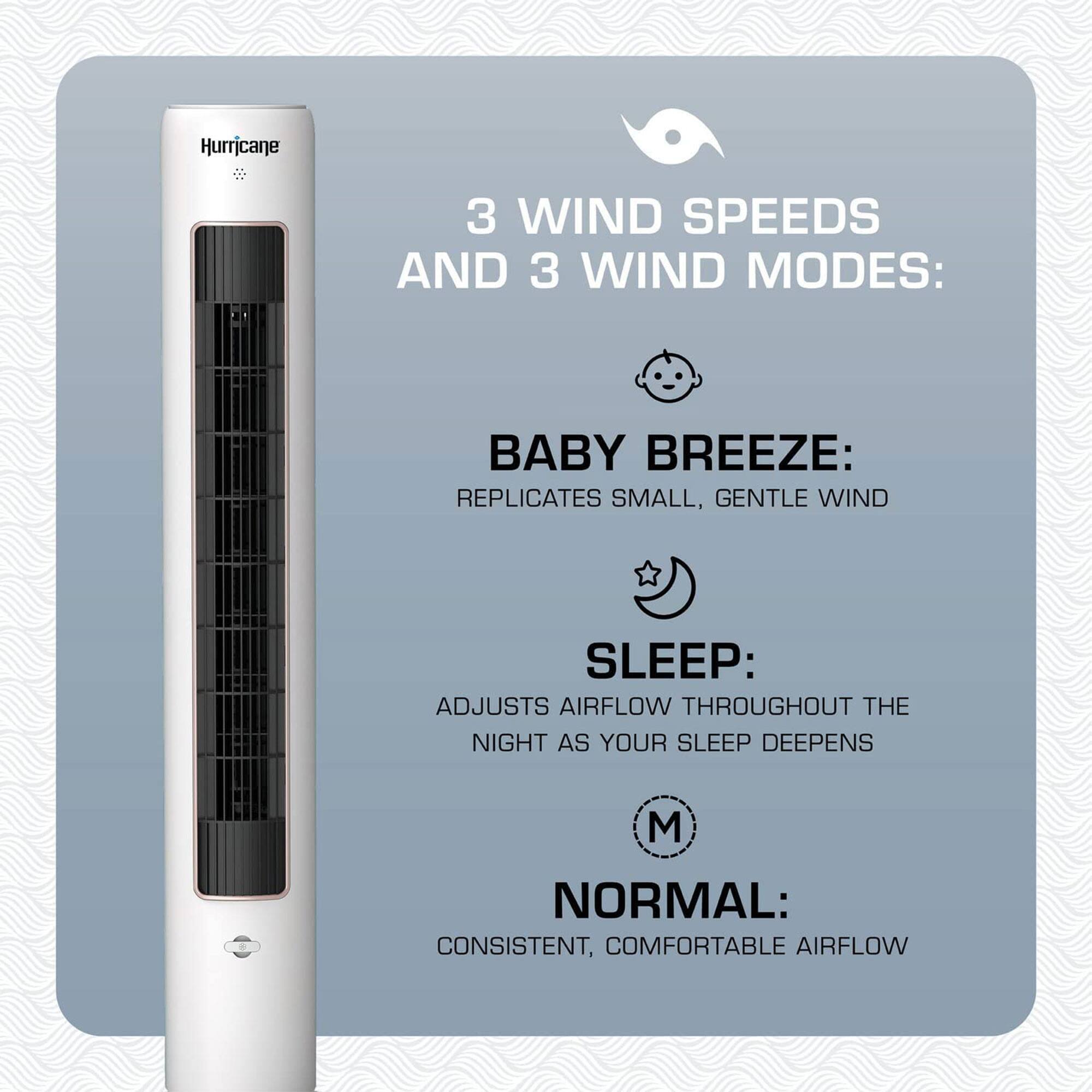 Hurricane

3 WIND SPEEDS AND 3 WIND MODES:

BABY BREEZE:
REPLICATES SMALL, GENTLE WIND

SLEEP:
ADJUSTS AIRFLOW THROUGHOUT THE NIGHT AS YOUR SLEEP DEEPENS

NORMAL:
CONSISTENT, COMFORTABLE AIRFLOW