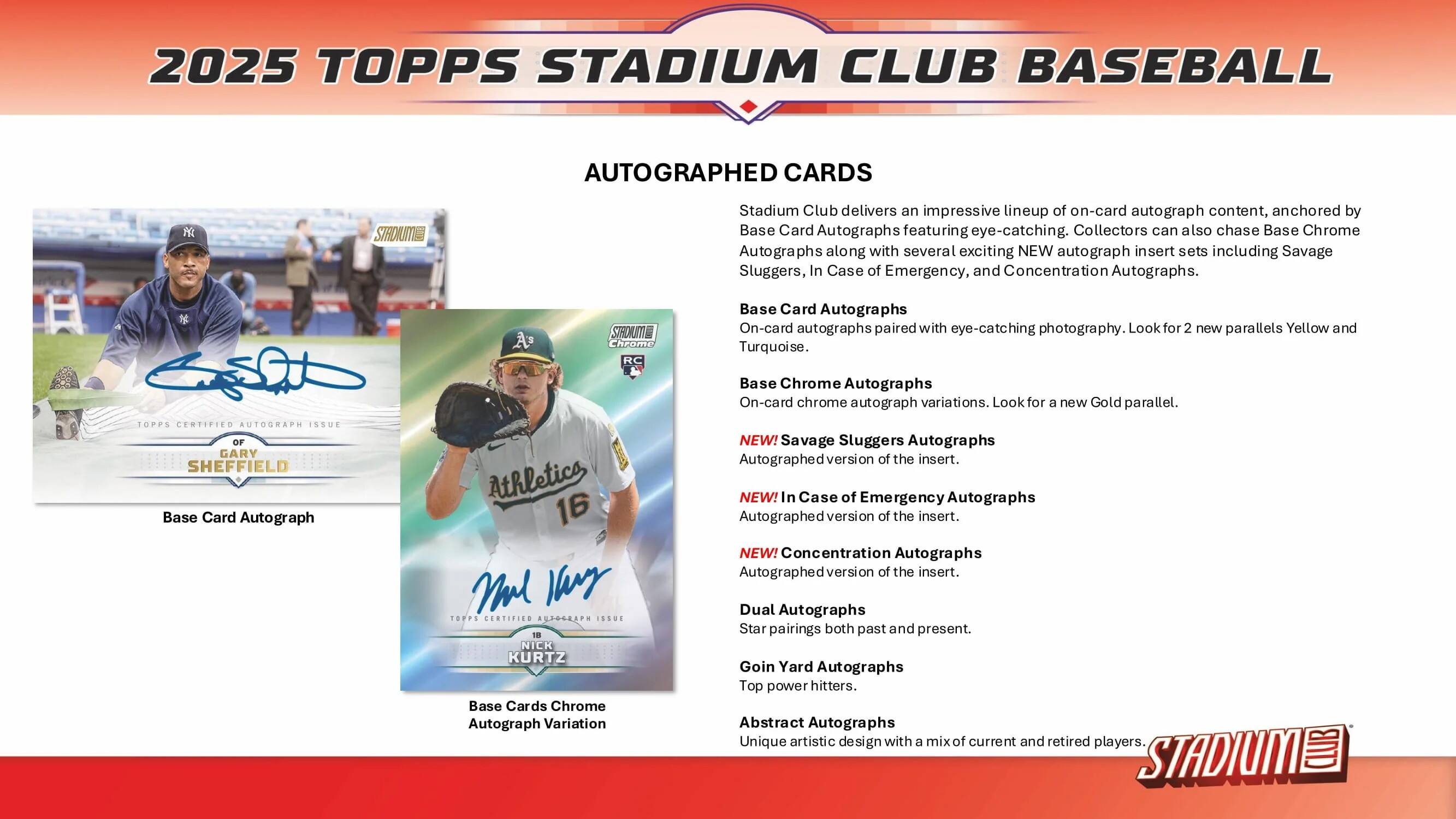2025 TOPPS STADIUM CLUB BASEBALL AUTOGRAPHED CARDS

Stadium Club delivers an impressive lineup of on-card autograph content, anchored by Base Card Autographs featuring eye-catching photography. Collectors can also chase Base Chrome Autographs along with several exciting NEW autograph insert sets including Savage Sluggers, In Case of Emergency, and Concentration Autographs.

- **Base Card Autographs**
  - On-card autographs paired with eye-catching photography. Look for 2 new parallels Yellow and Turquoise.

- **Base Chrome Autographs**
  - On-card chrome autograph variations. Look for a new Gold parallel.

- **NEW! Savage Sluggers Autographs**
  - Autographed version of the insert.

- **NEW! In Case of Emergency Autographs**
  - Autographed version of the insert.

- **NEW! Concentration Autographs**
  - Autographed version of the insert.

- **Dual Autographs**
  - Star pairings both past and present.

- **Gain Yard Autographs**
  - Top power hitters.

- **Abstract Autographs**
  - Unique artistic design with a mix of current and retired players.

**TOPPS CERTIFIED AUTOGRAPH ISSUE OF GARY SHEFFIELD**
- Base Card