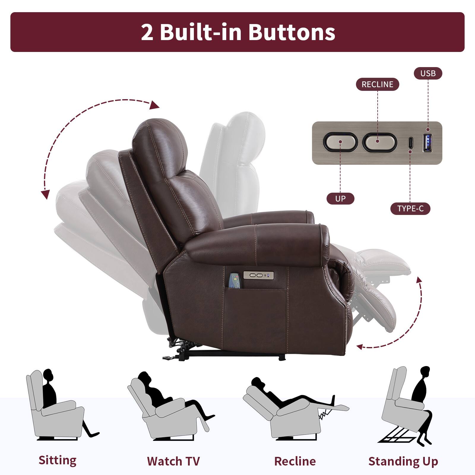 2 Built-in Buttons

- RECLINE
- UP
- USB
- TYPE-C

Sitting  
Watch TV  
Recline  
Standing Up
