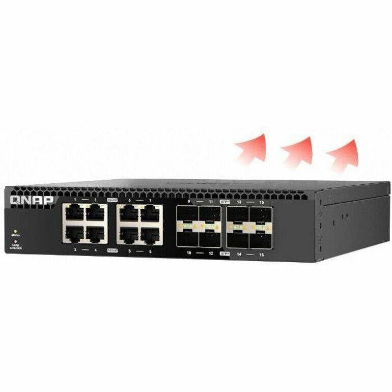 ONAP 5 3 Na 5 7 1 11 CAu 13 15 Ms Loop deraction a 4 19542 1  10 12 UP 14 16