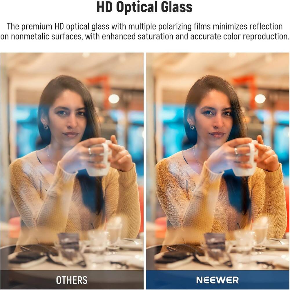 HD Optical Glass

The premium HD optical glass with multiple polarizing films minimizes reflection on nonmetallic surfaces, with enhanced saturation and accurate color reproduction.

OTHERS

NEEWER