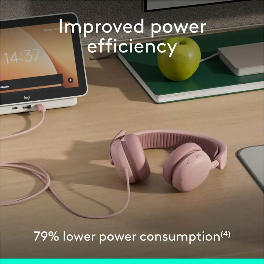 Improved power efficiency  
14:37  
79% lower power consumption(4)