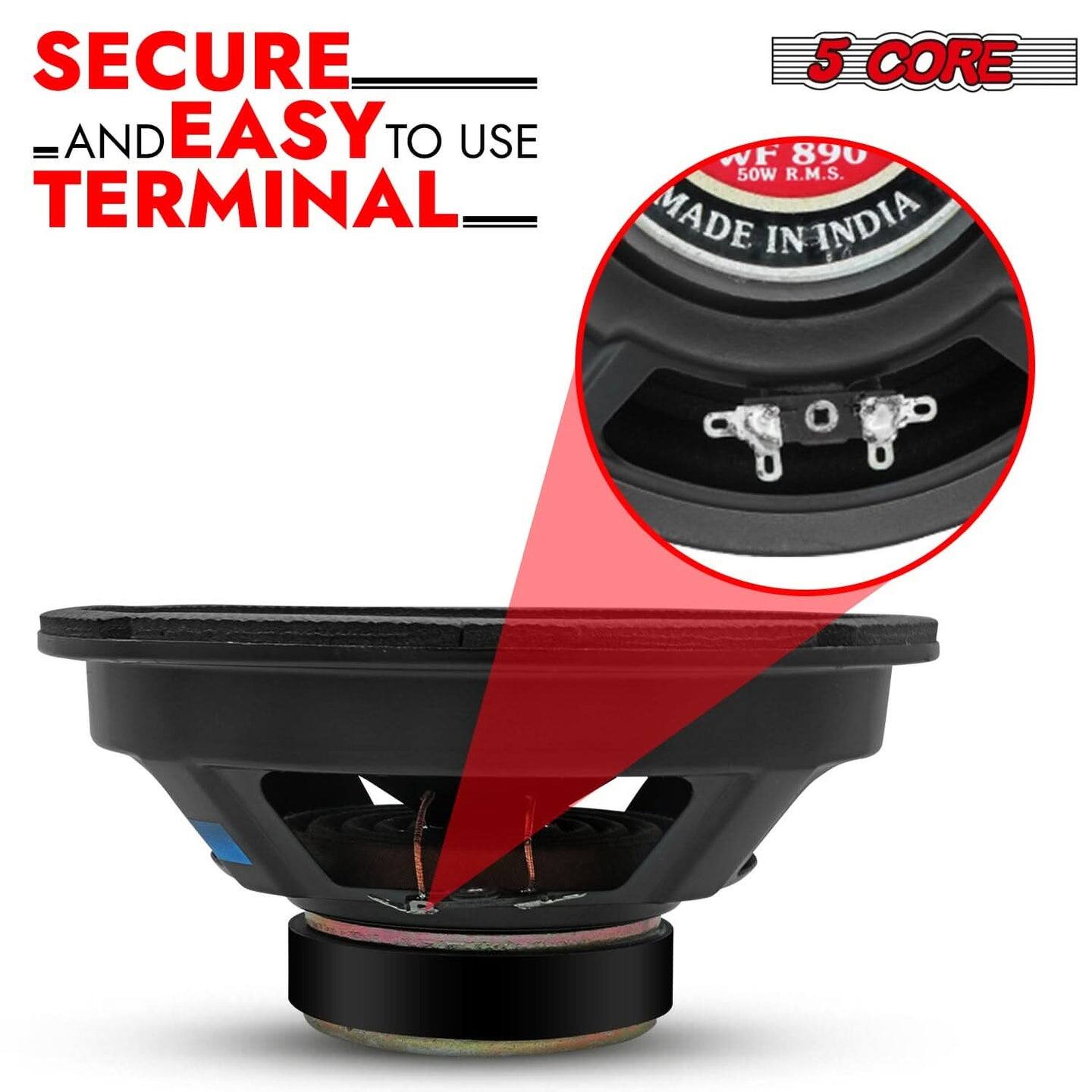 SECURE AND EASY TO USE TERMINAL

5 CORE

WF 890
50W R.M.S.
MADE IN INDIA