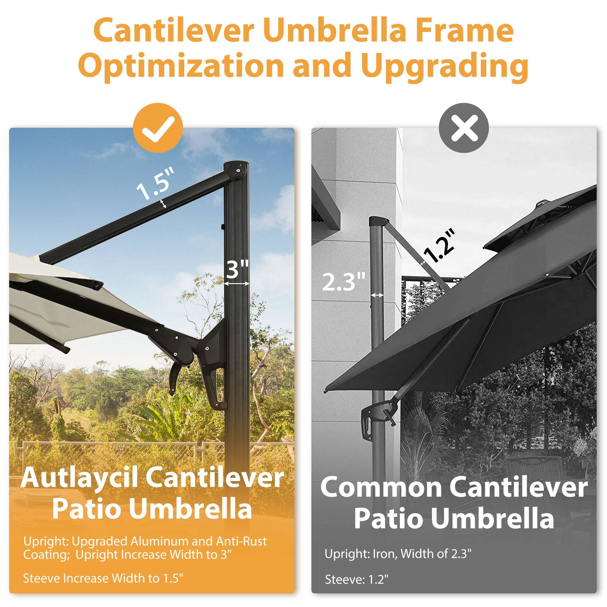 Cantilever Umbrella Frame Optimization and Upgrading

Autlaycil Cantilever Patio Umbrella
- Upright: Upgraded Aluminum and Anti-Rust Coating; Upright Increase Width to 3"
- Steeve Increase Width to 1.5"

Common Cantilever Patio Umbrella
- Upright: Iron, Width of 2.3"
- Steeve: 1.2"
