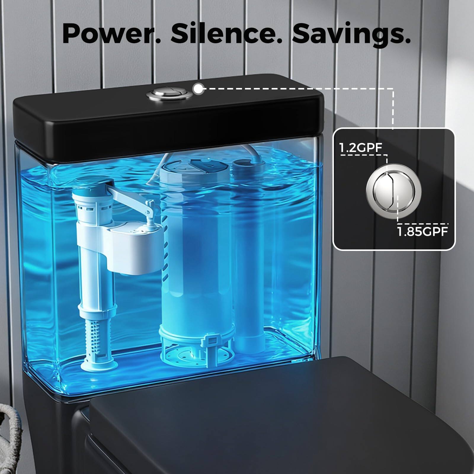 Power. Silence. Savings.  
1.2GPF  
1.85GPF