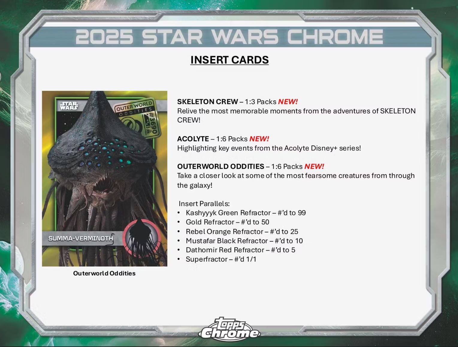 2025 STAR WARS CHROME

INSERT CARDS

SKELETON CREW – 1:3 Packs NEW!
Relive the most memorable moments from the adventures of SKELETON CREW!

ACOLYTE – 1:6 Packs NEW!
Highlighting key events from the Acolyte Disney+ series!

OUTERWORLD ODDITIES – 1:6 Packs NEW!
Take a closer look at some of the most fearsome creatures from through the galaxy!

Insert Parallels:
- Kashyyyk Green Refractor – #’d to 99
- Gold Refractor – #’d to 50
- Rebel Orange Refractor – #’d to 25
- Mustafar Black Refractor – #’d to 10
- Dathomir Red Refractor – #’d to 5
- Superfractor – #’d 1/1

Outerworld Oddities

TOPPS Chrome