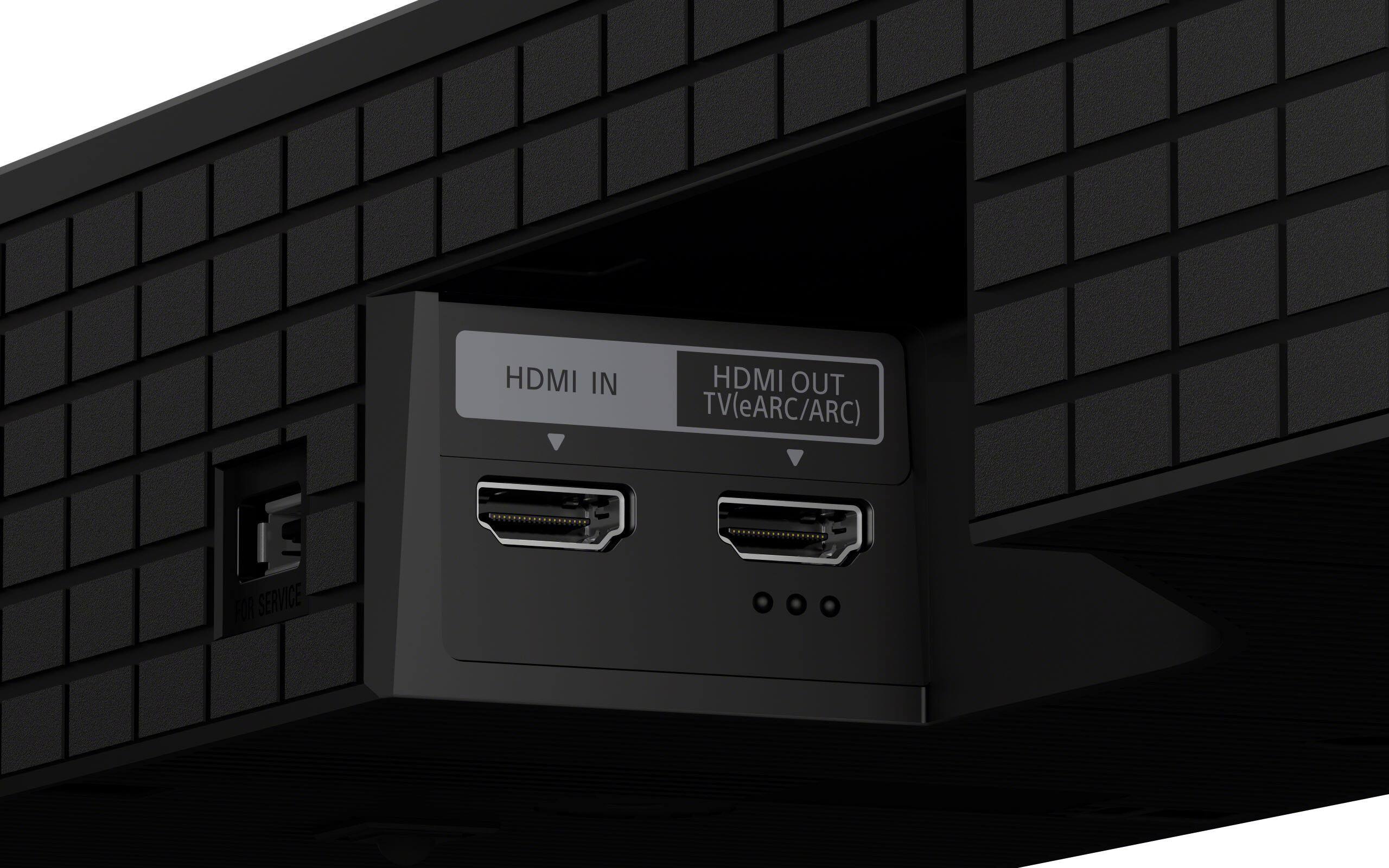 HDMI IN  
HDMI OUT  
TV(eARC/ARC)  
FOR SERVICE