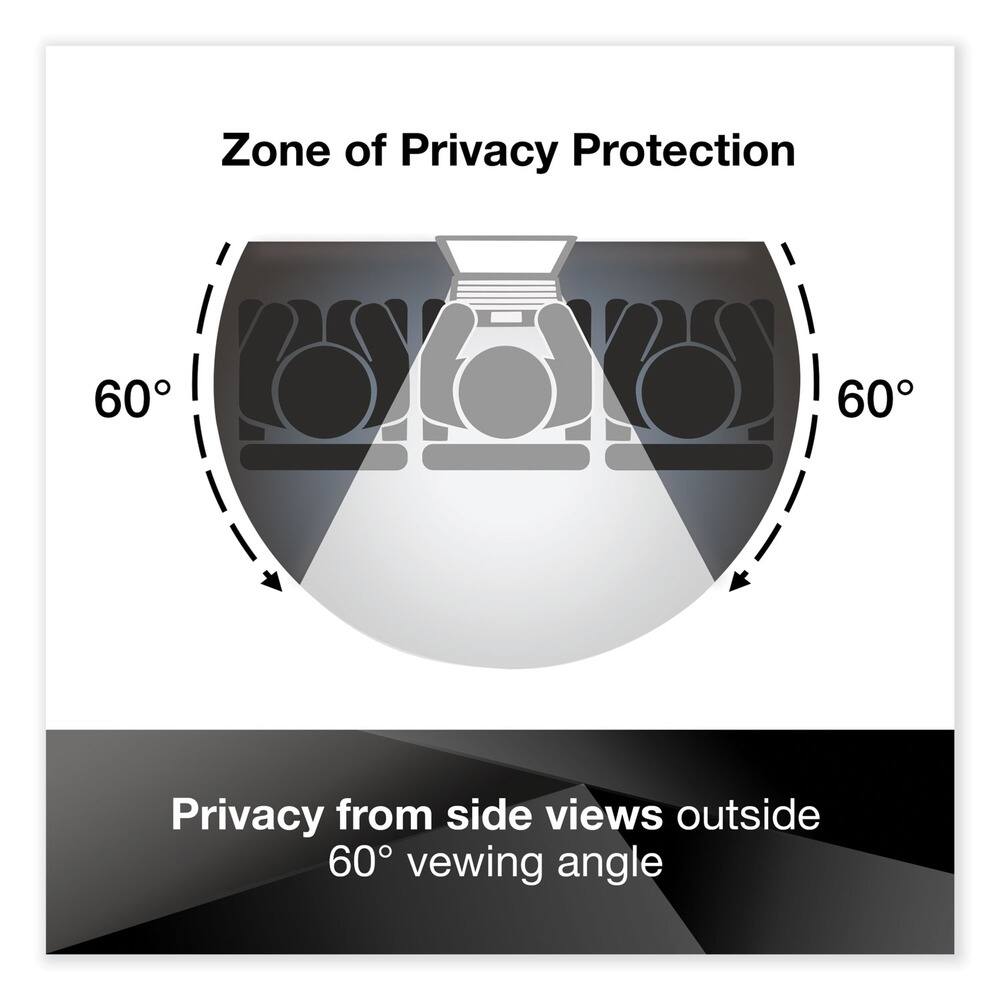 Zone of Privacy Protection

Privacy from side views outside 60° viewing angle
